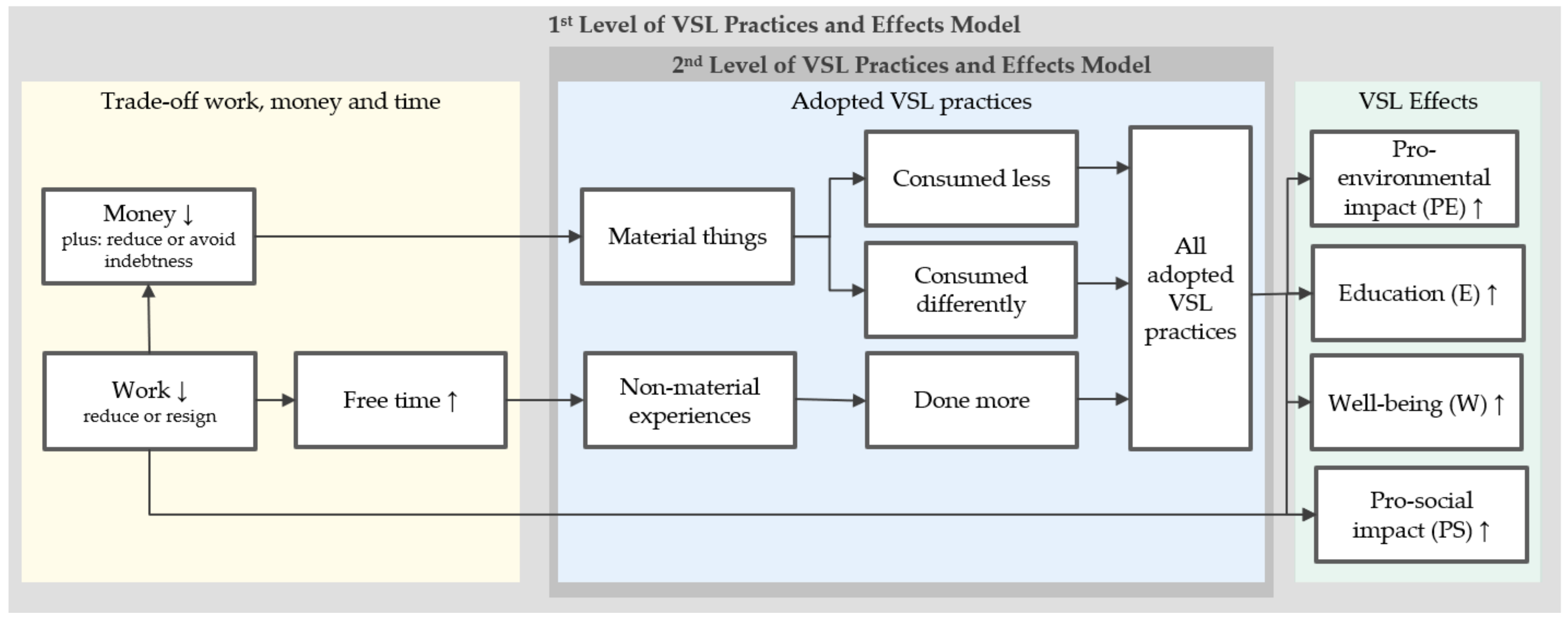 Sustainability 12 01903 g004