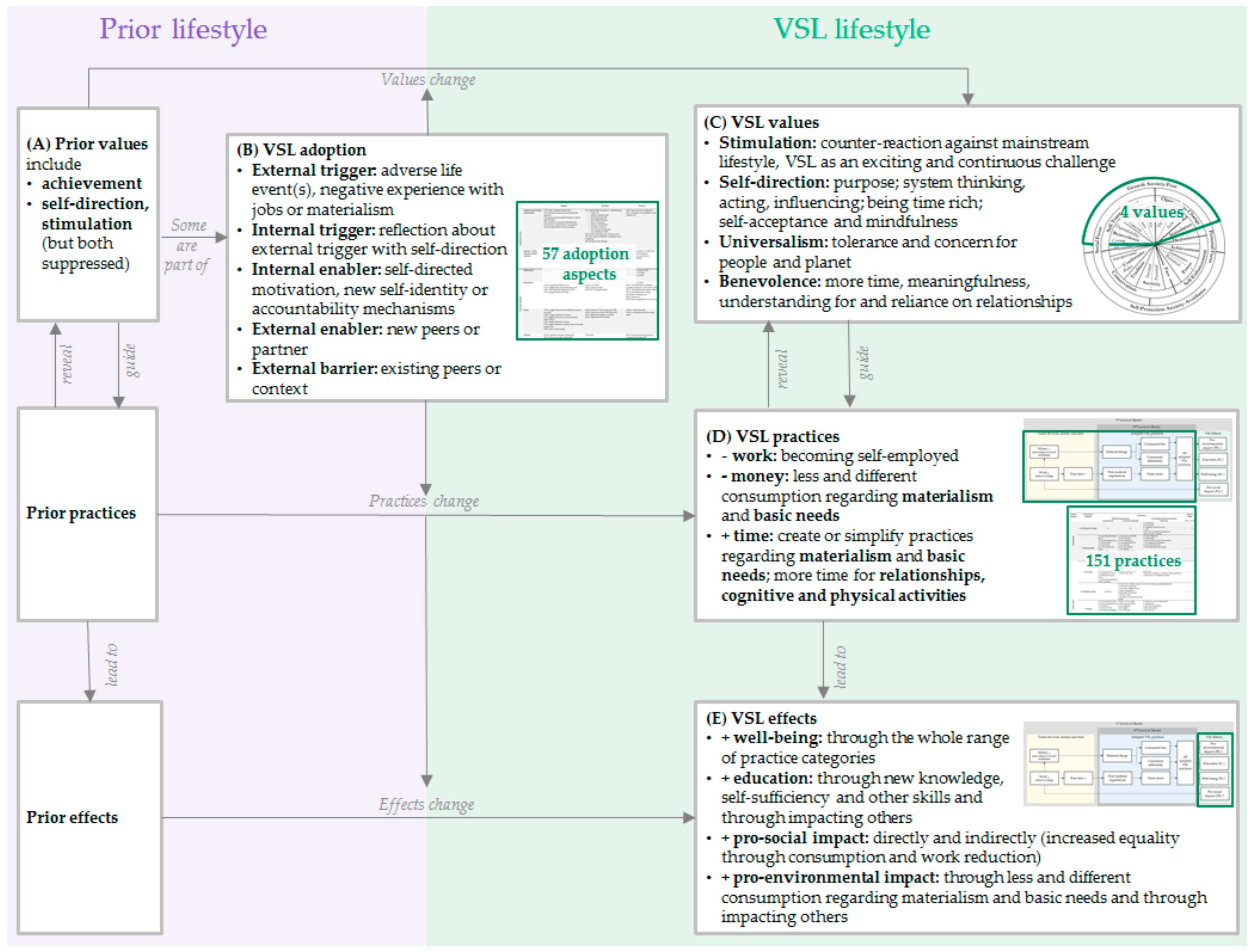 Sustainability 12 01903 g005