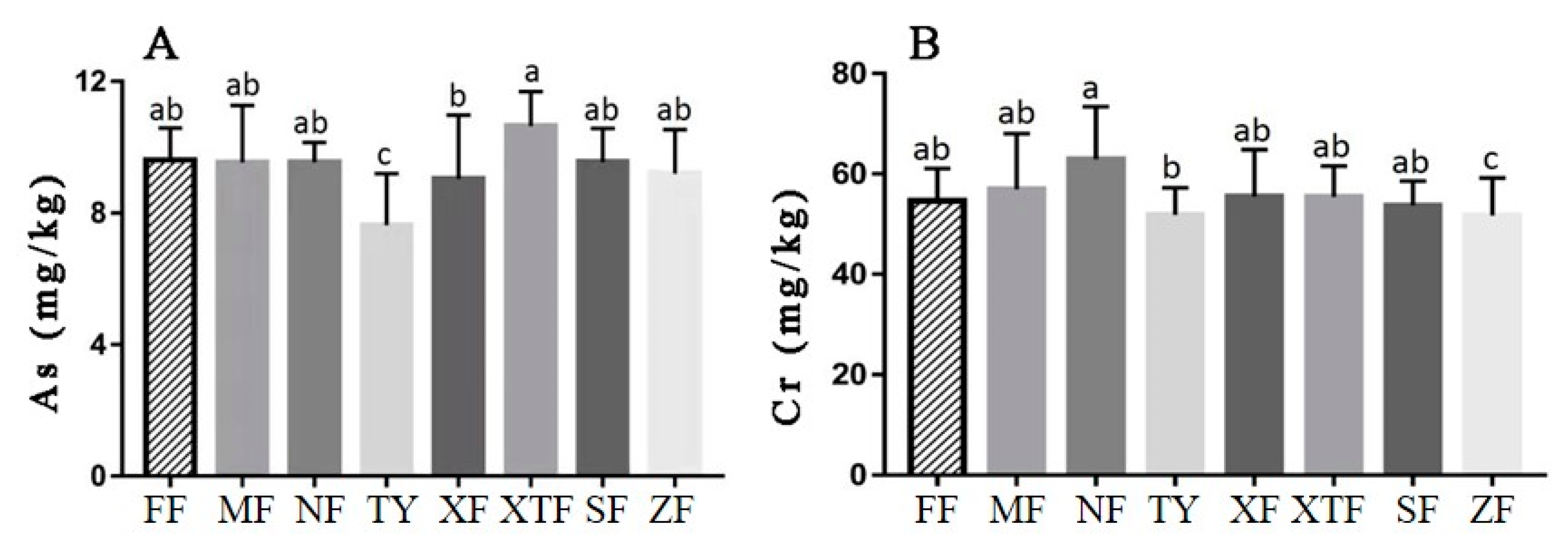 Sustainability 12 01907 g002 Sustainability 12 01907 g002