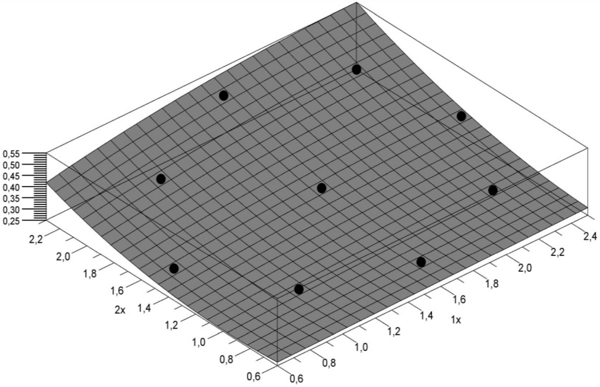 Sustainability 12 01912 g005