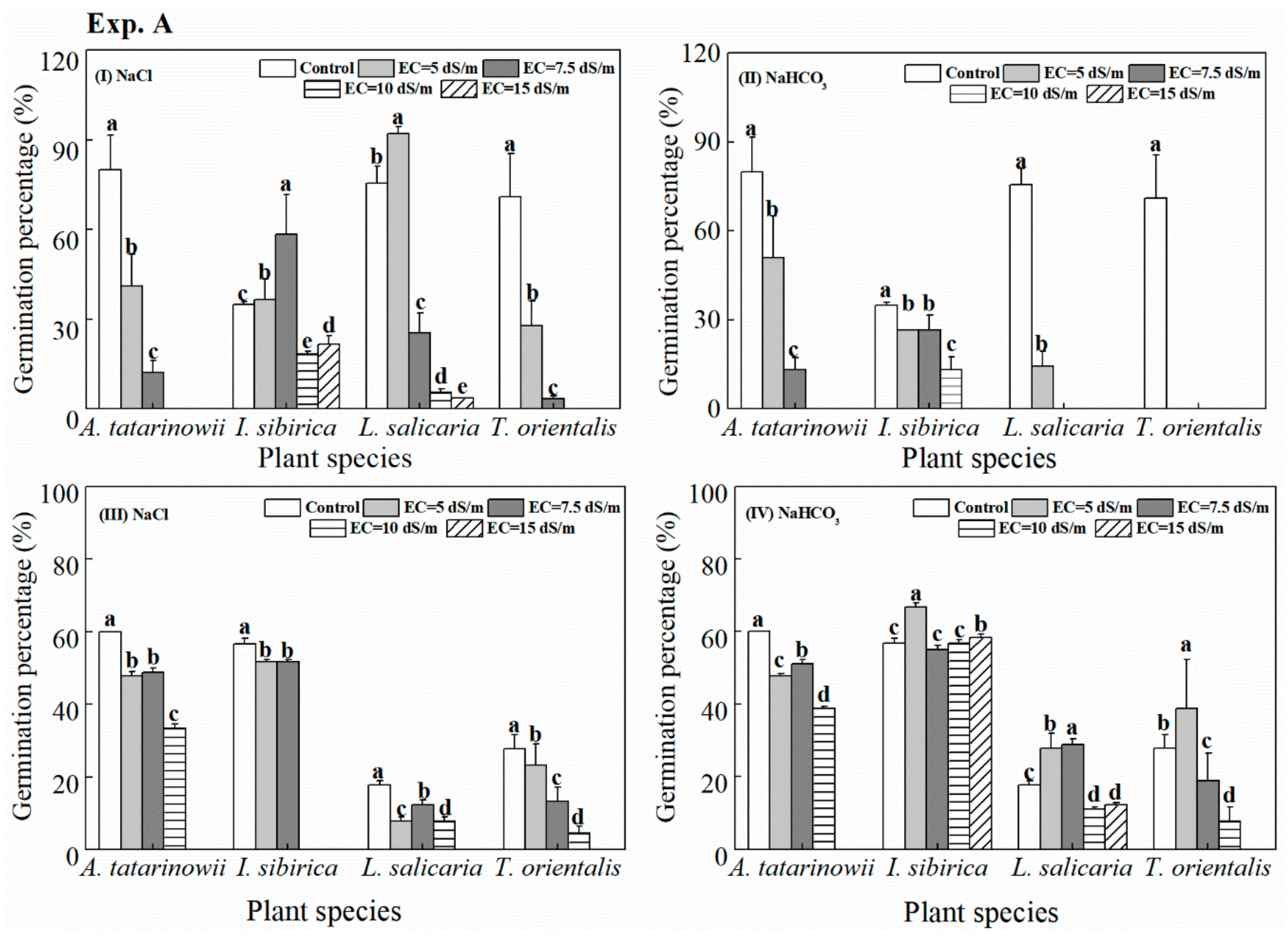 Sustainability 12 01913 g002 Sustainability 12 01913 g002