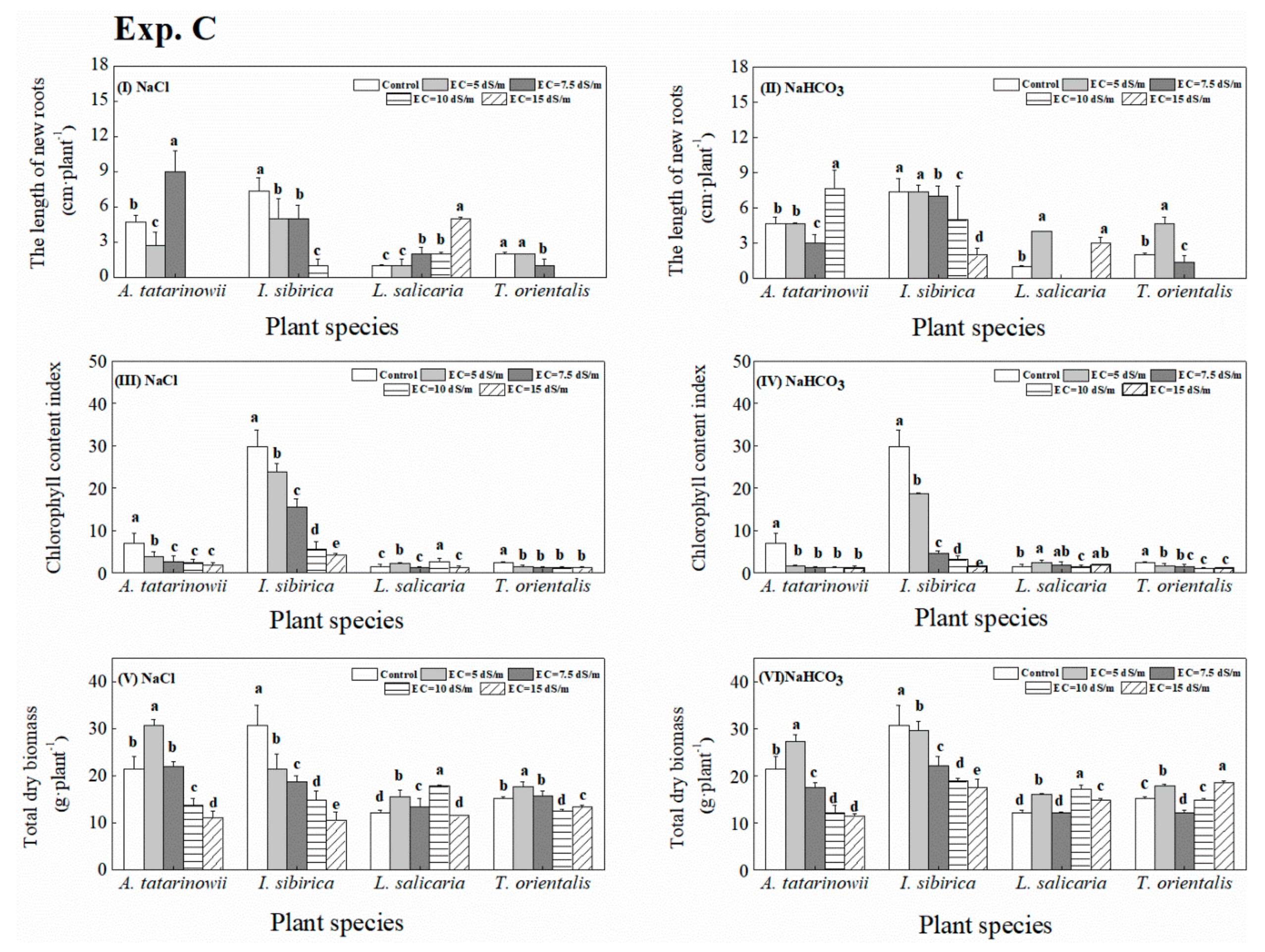 Sustainability 12 01913 g006 Sustainability 12 01913 g006