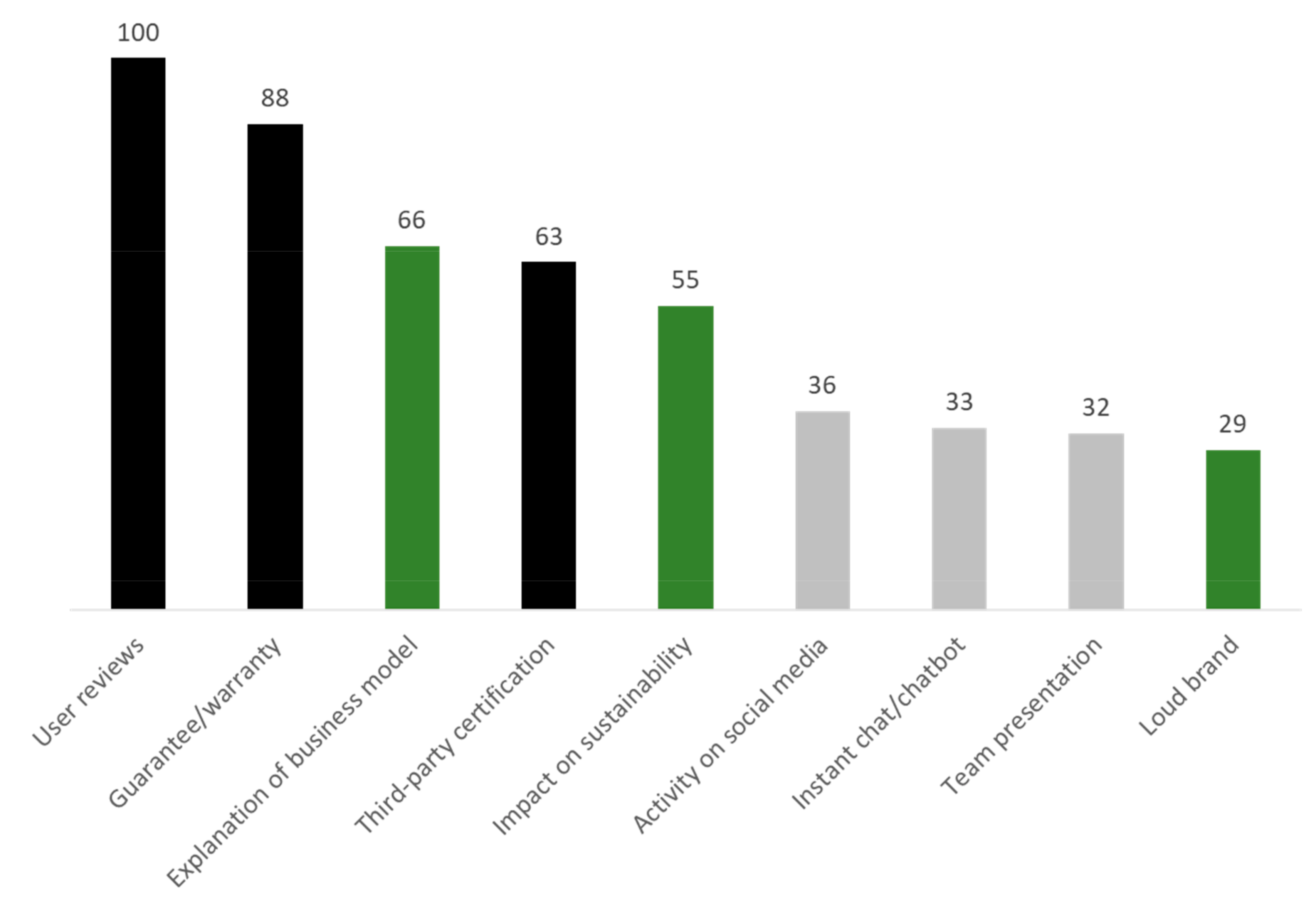 Sustainability 12 01914 g002