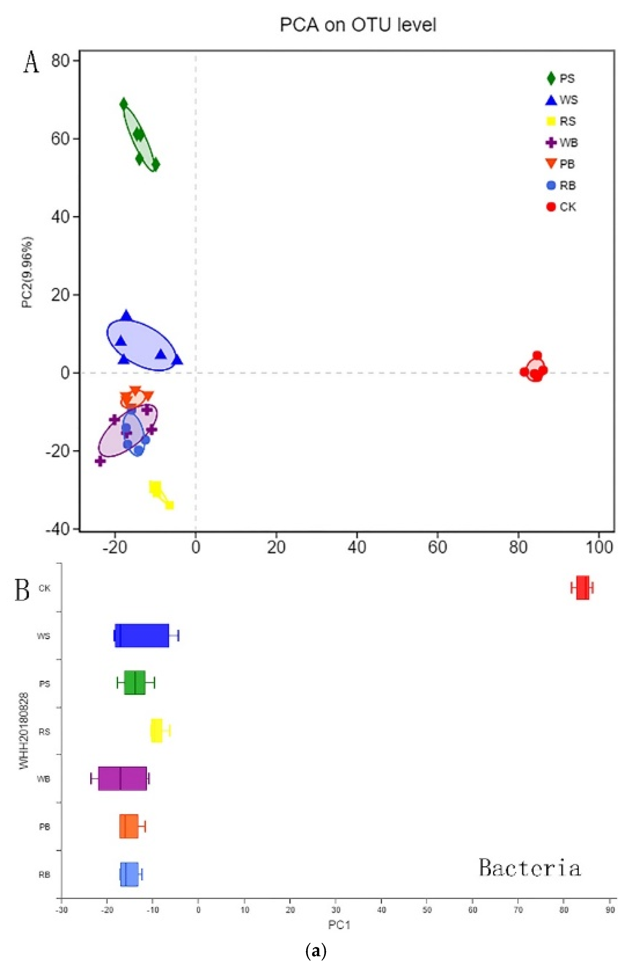 Sustainability 12 01922 g004a Sustainability 12 01922 g004a
