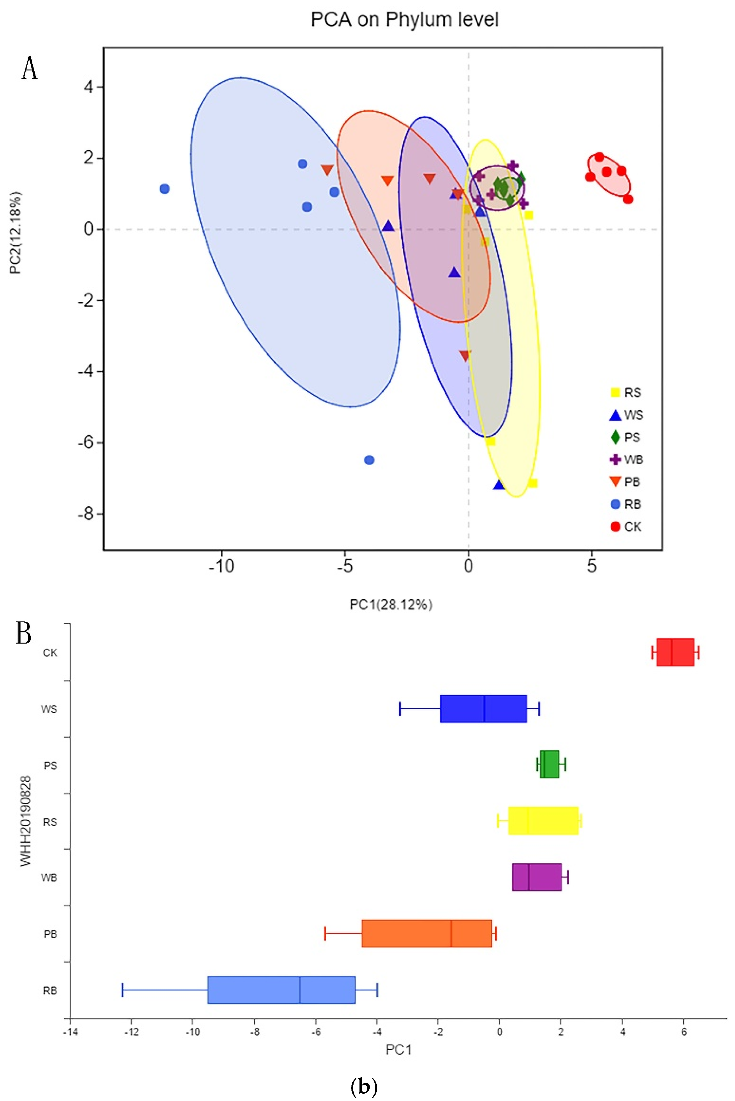 Sustainability 12 01922 g004b Sustainability 12 01922 g004b