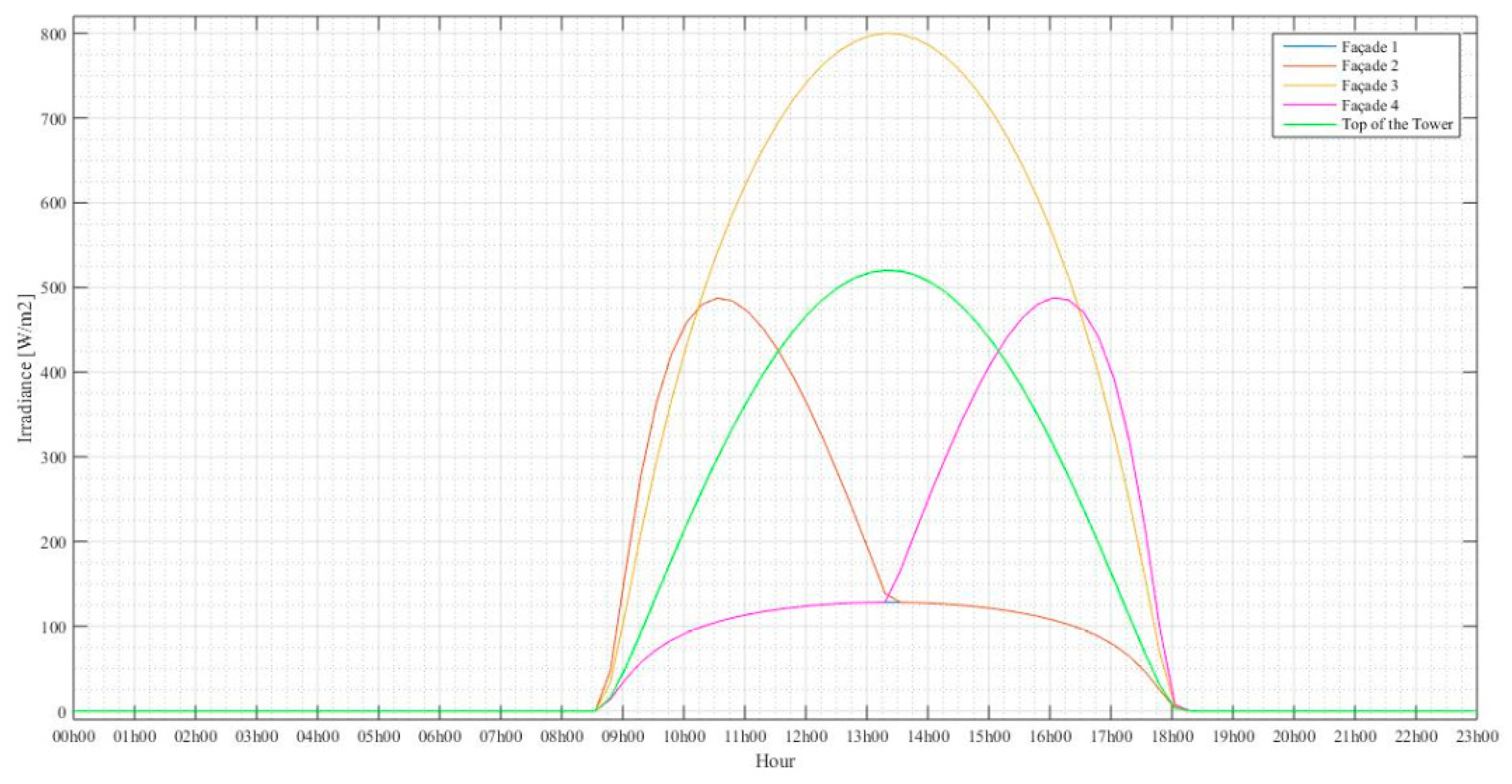Sustainability 12 01923 g002 Sustainability 12 01923 g002
