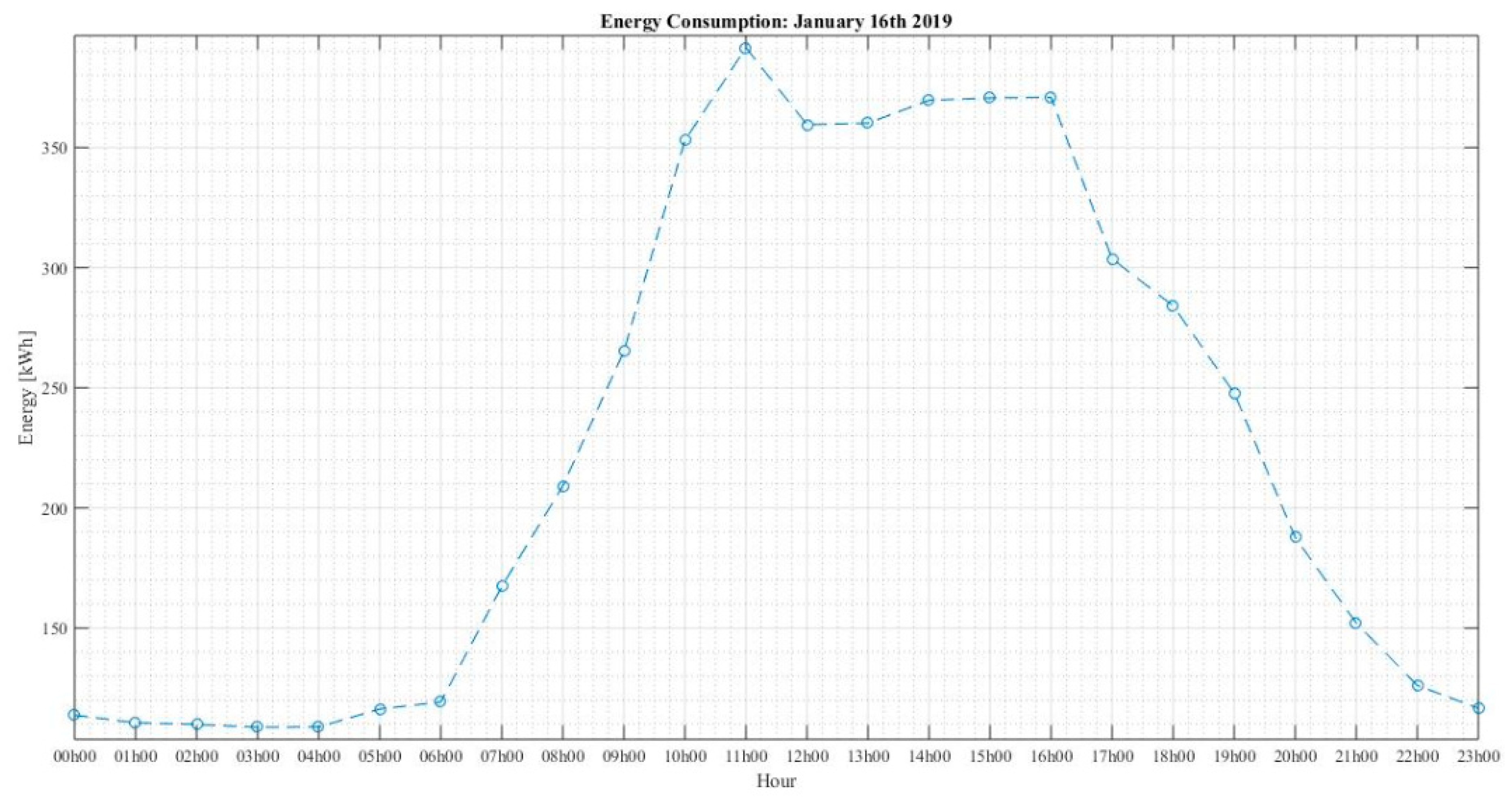 Sustainability 12 01923 g006 Sustainability 12 01923 g006