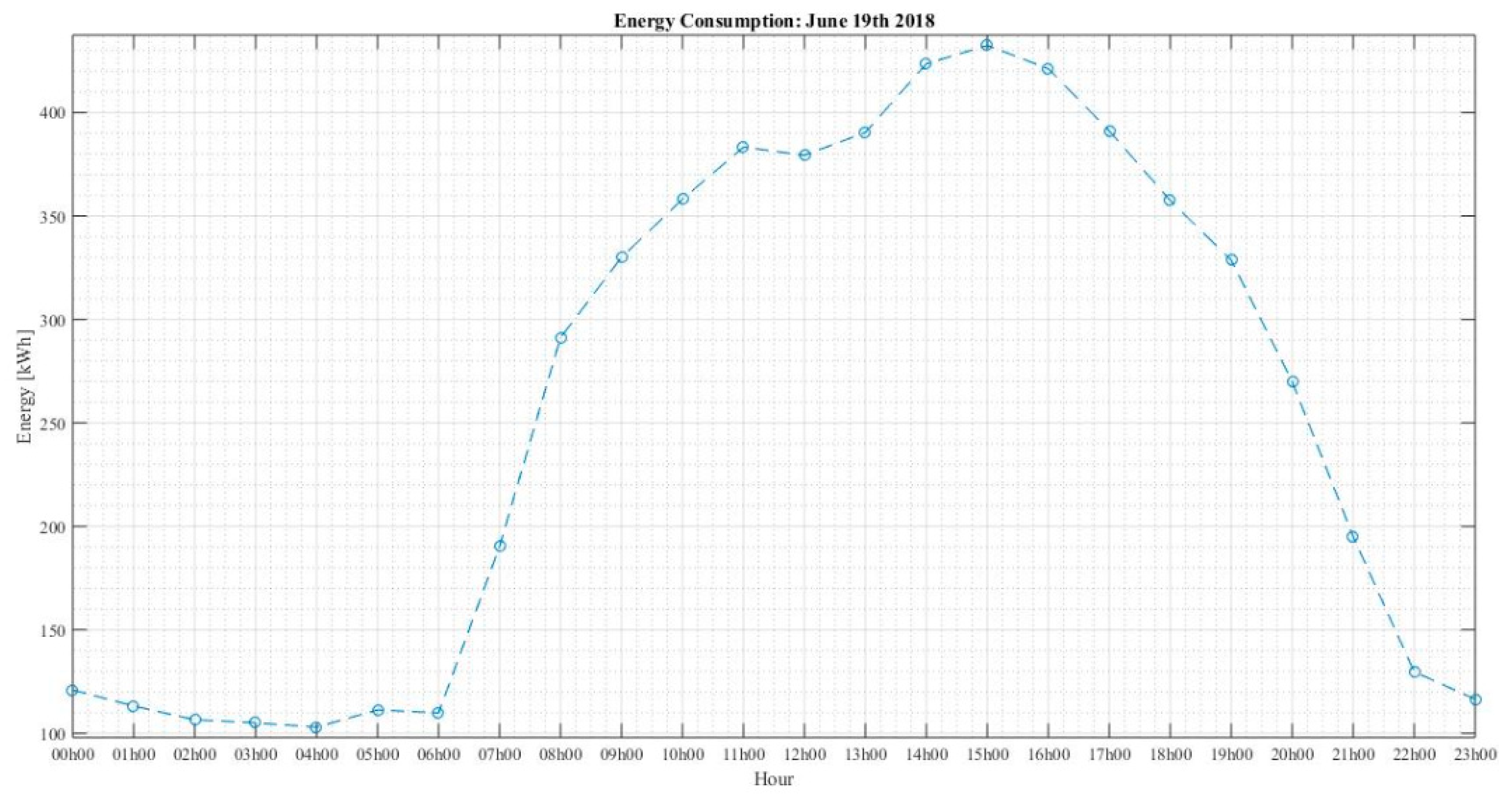 Sustainability 12 01923 g007 Sustainability 12 01923 g007