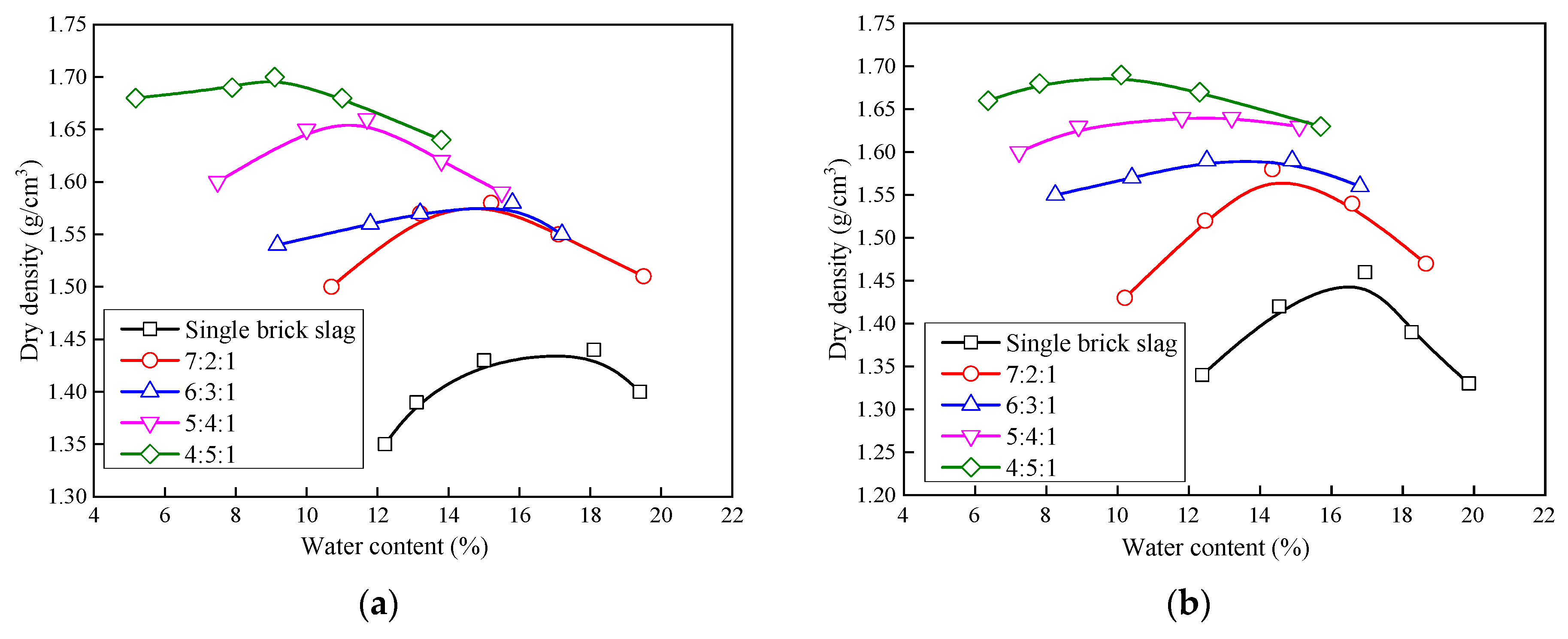 Sustainability 12 01924 g002