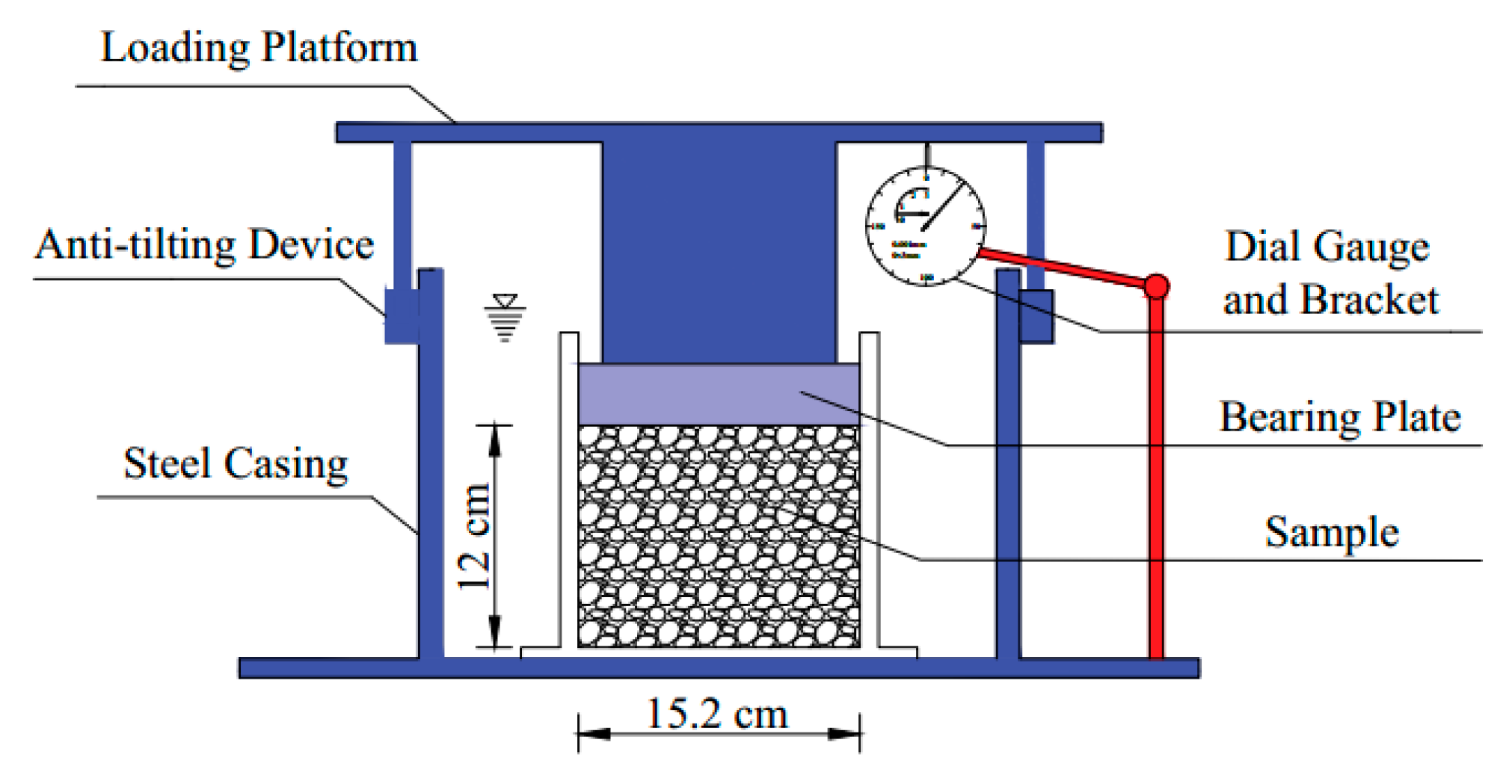 Sustainability 12 01924 g003