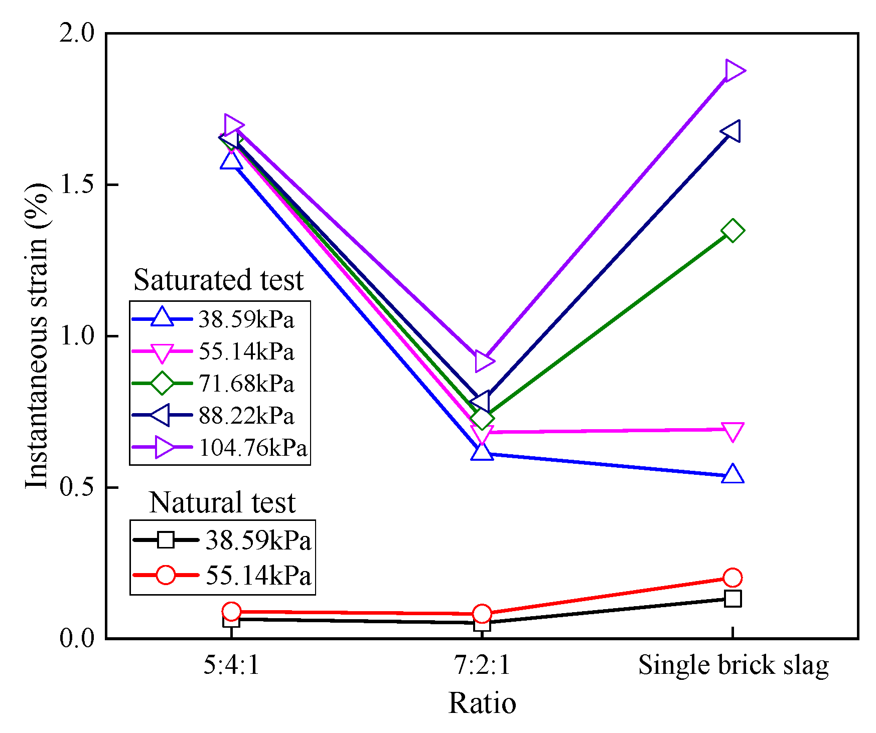 Sustainability 12 01924 g010