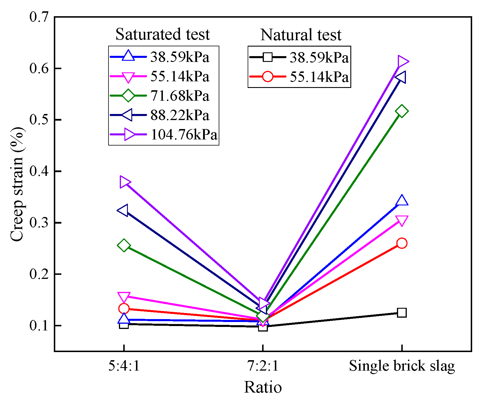 Sustainability 12 01924 g012