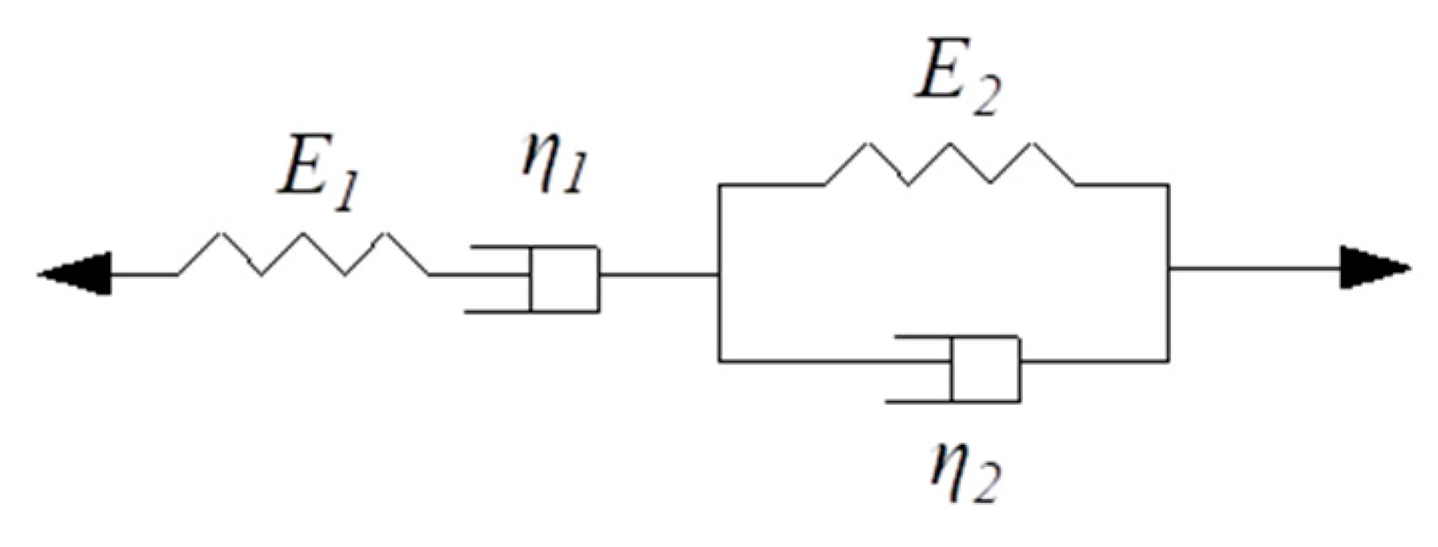 Sustainability 12 01924 g013