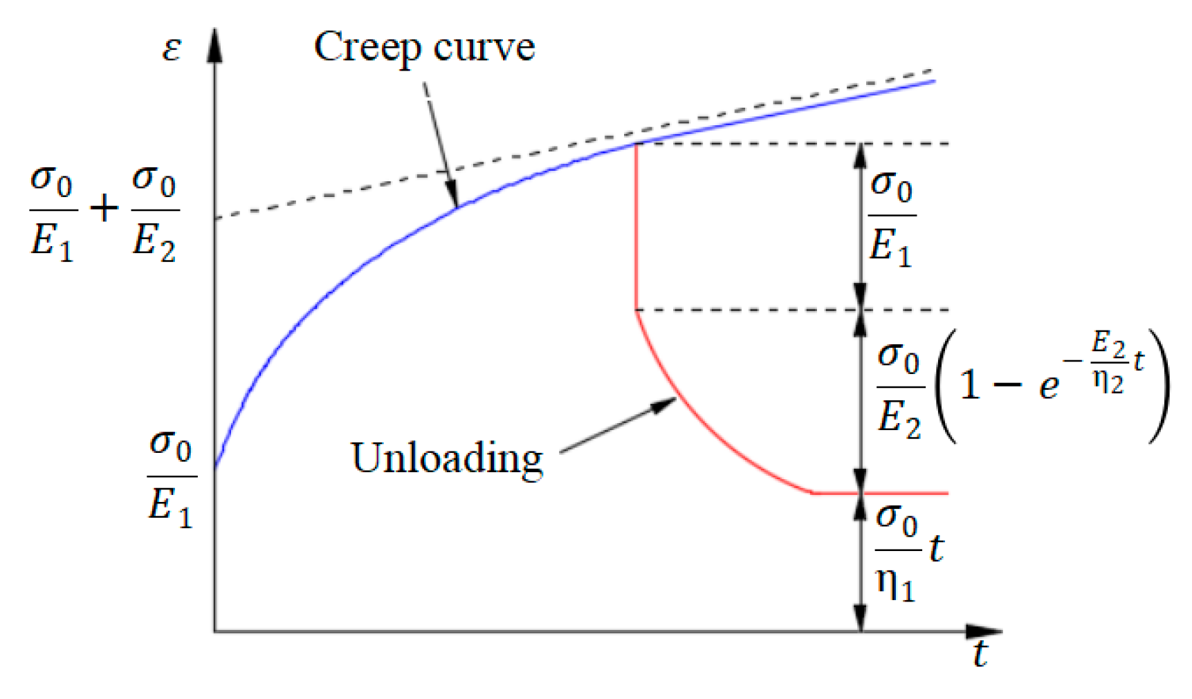 Sustainability 12 01924 g014