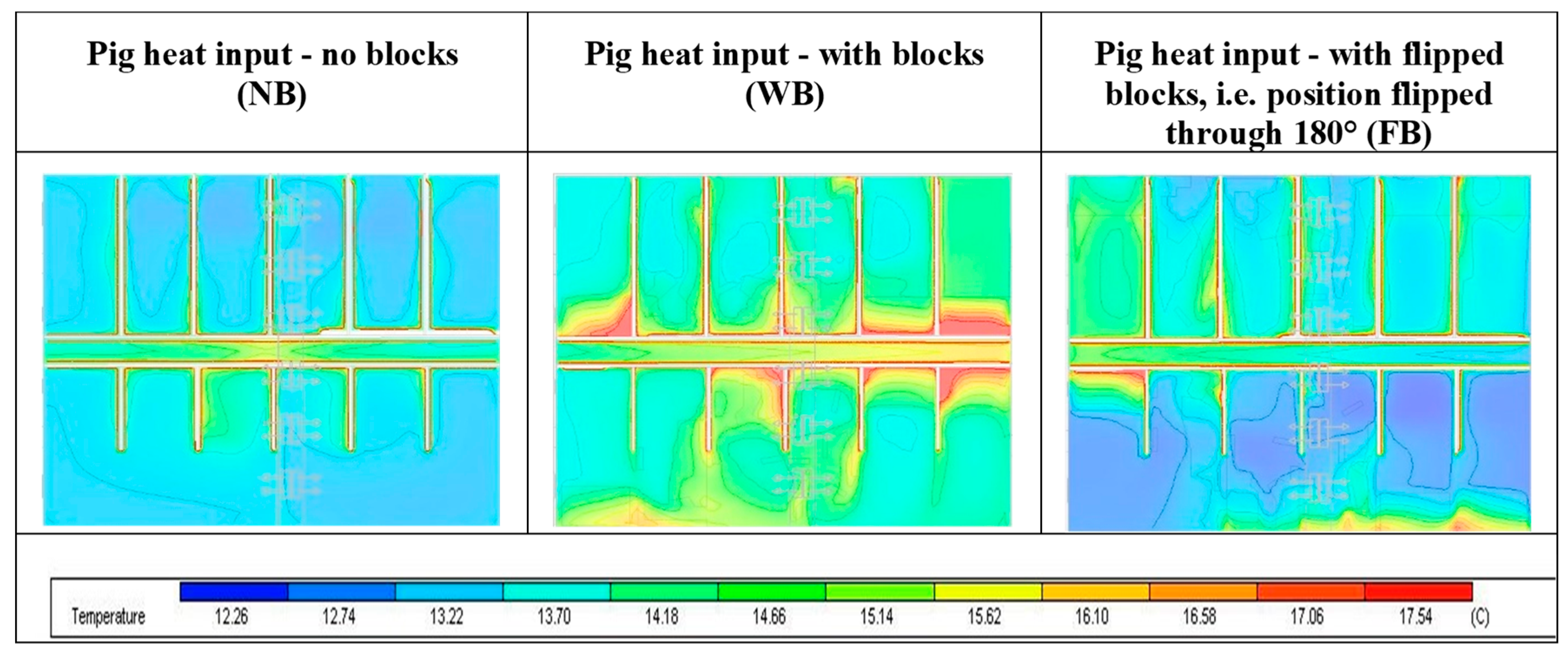 Sustainability 12 01928 g010 Sustainability 12 01928 g010