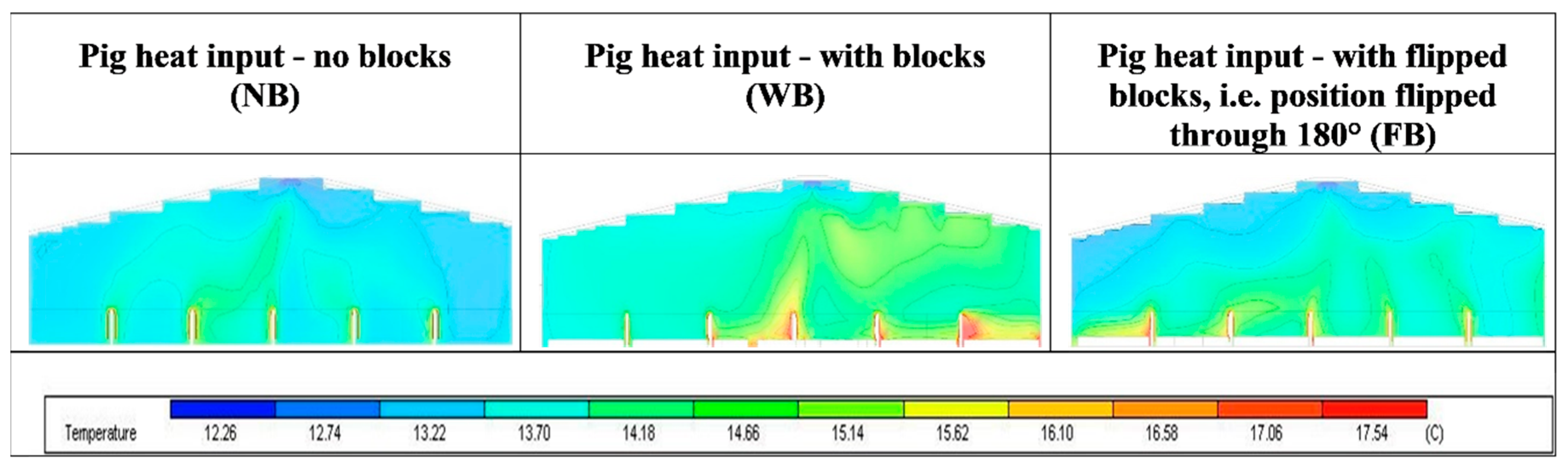 Sustainability 12 01928 g012 Sustainability 12 01928 g012