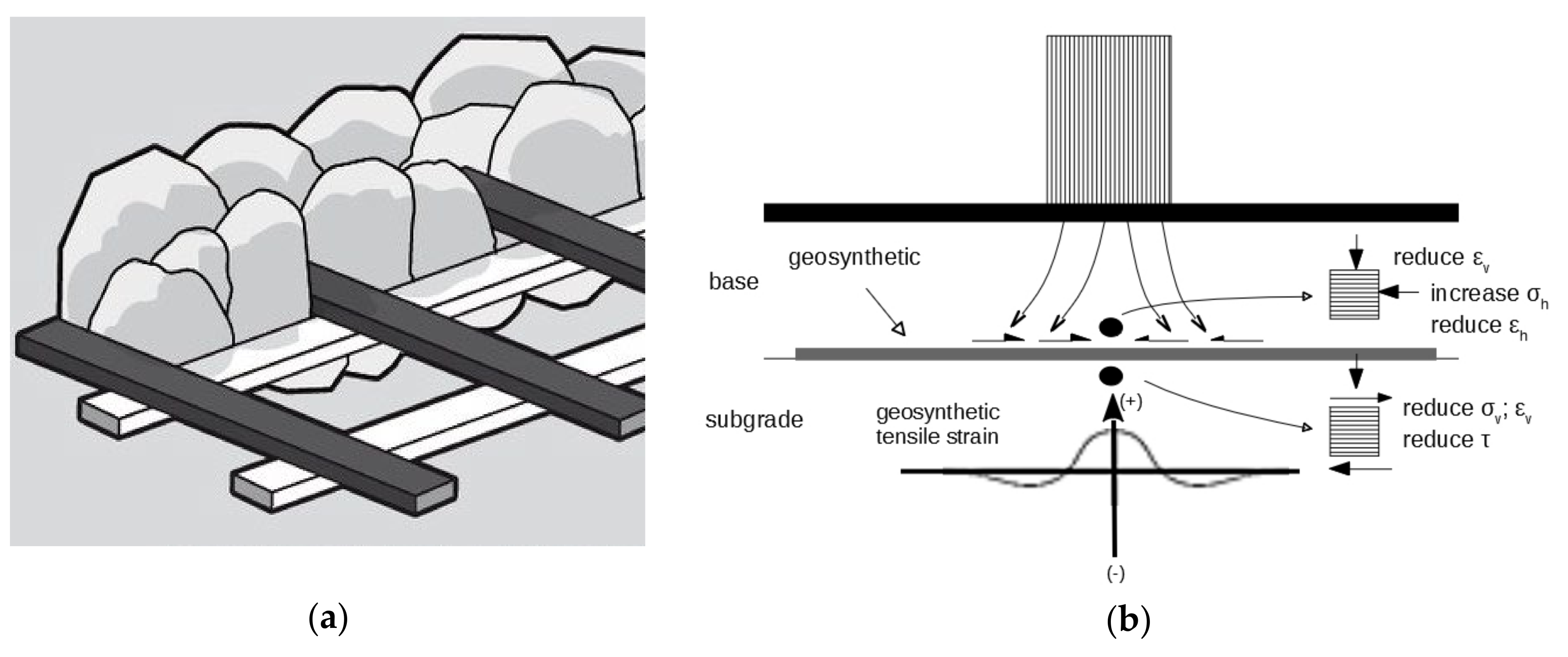 Sustainability 12 01929 g001