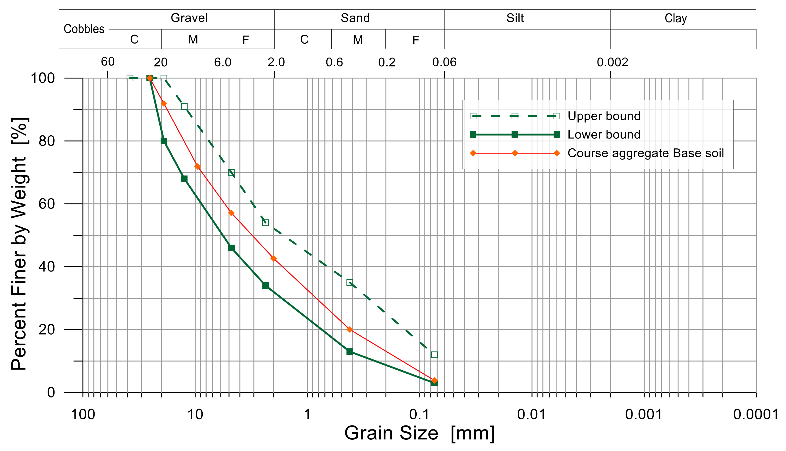 Sustainability 12 01929 g002