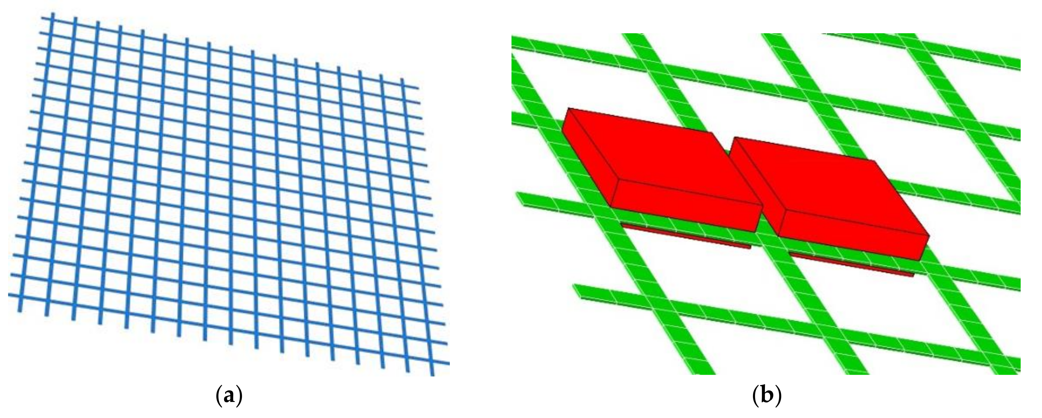 Sustainability 12 01929 g005