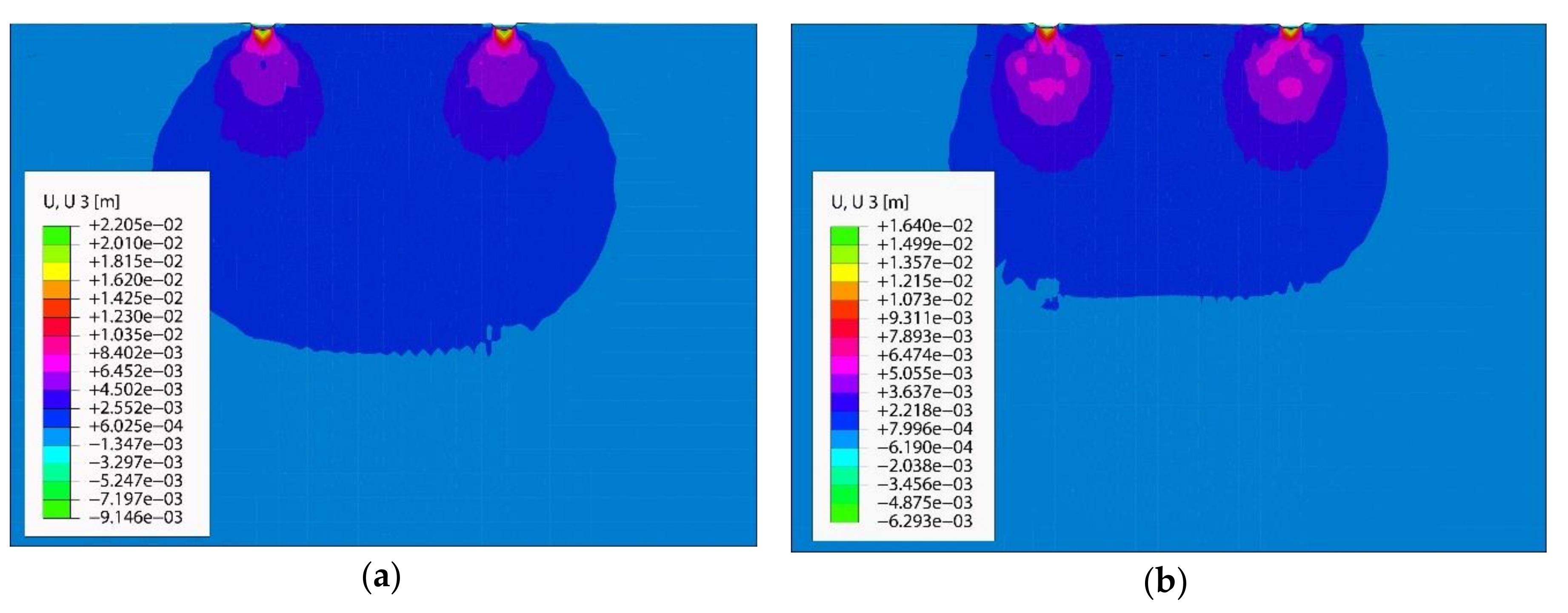 Sustainability 12 01929 g006