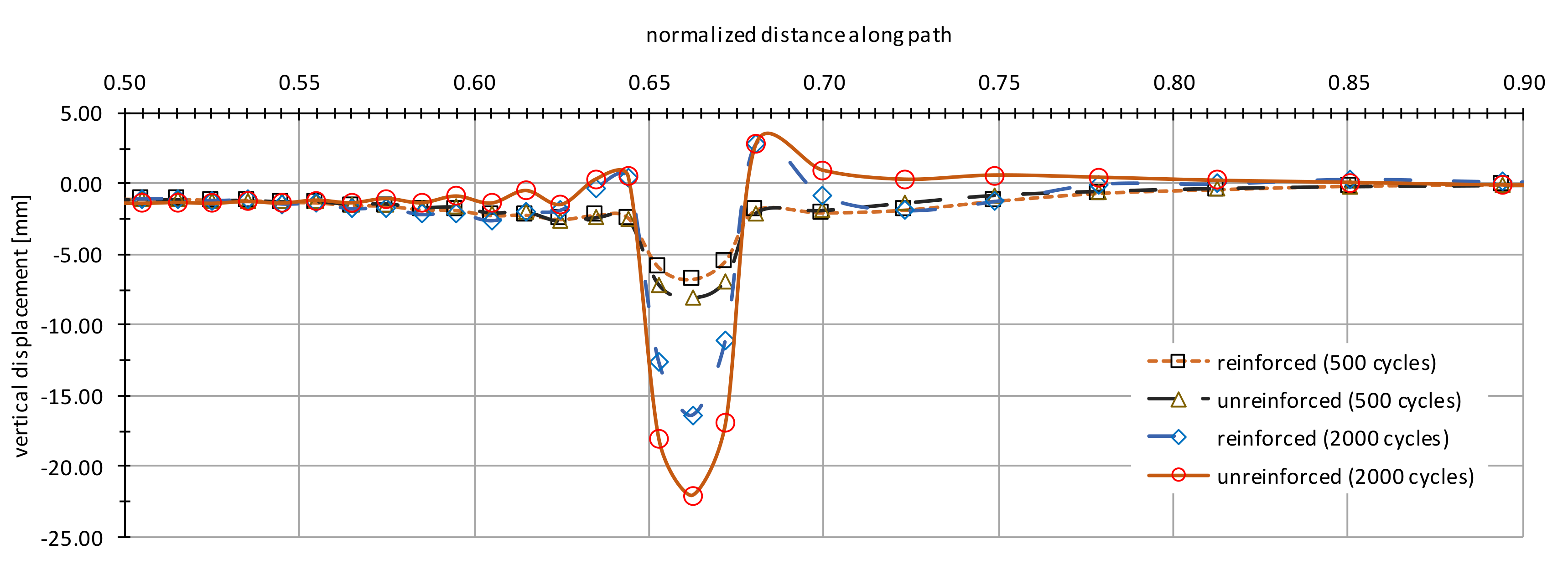 Sustainability 12 01929 g007