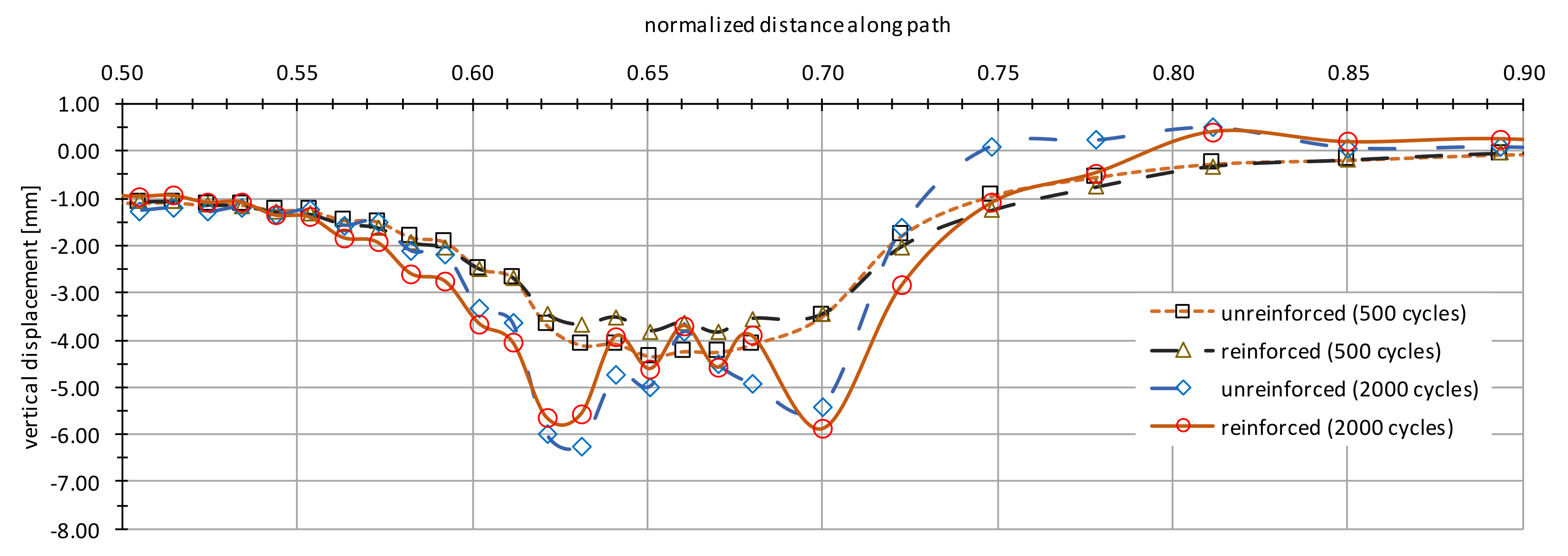 Sustainability 12 01929 g008