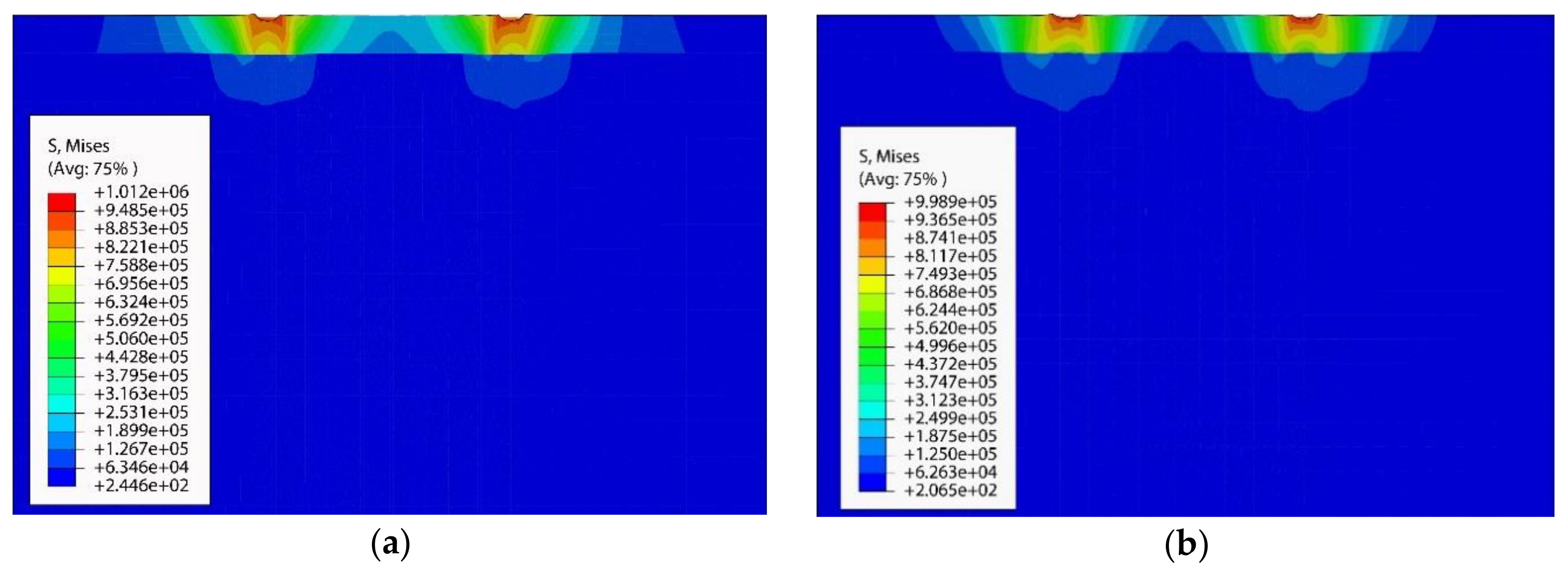 Sustainability 12 01929 g010
