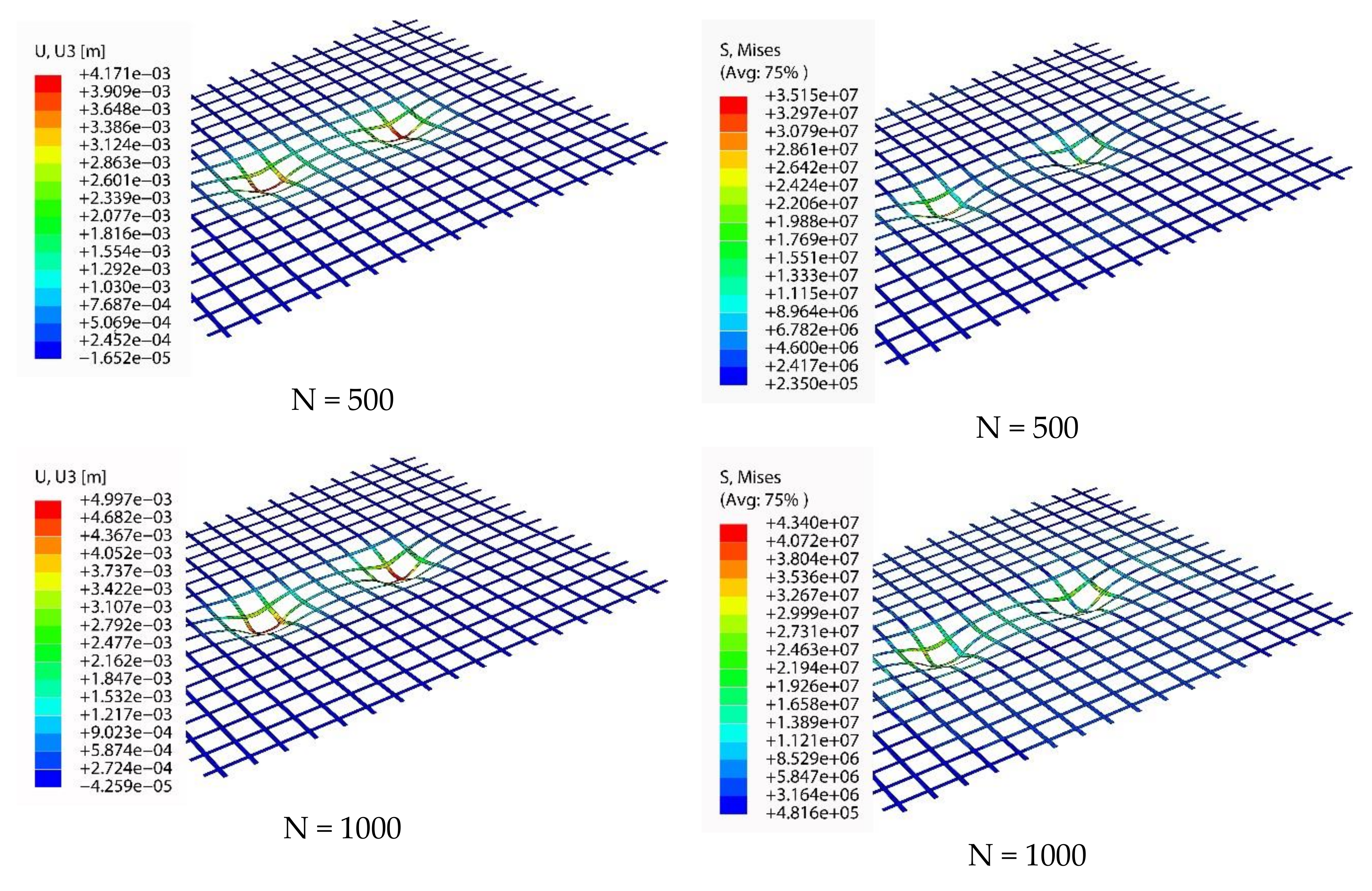 Sustainability 12 01929 g011a