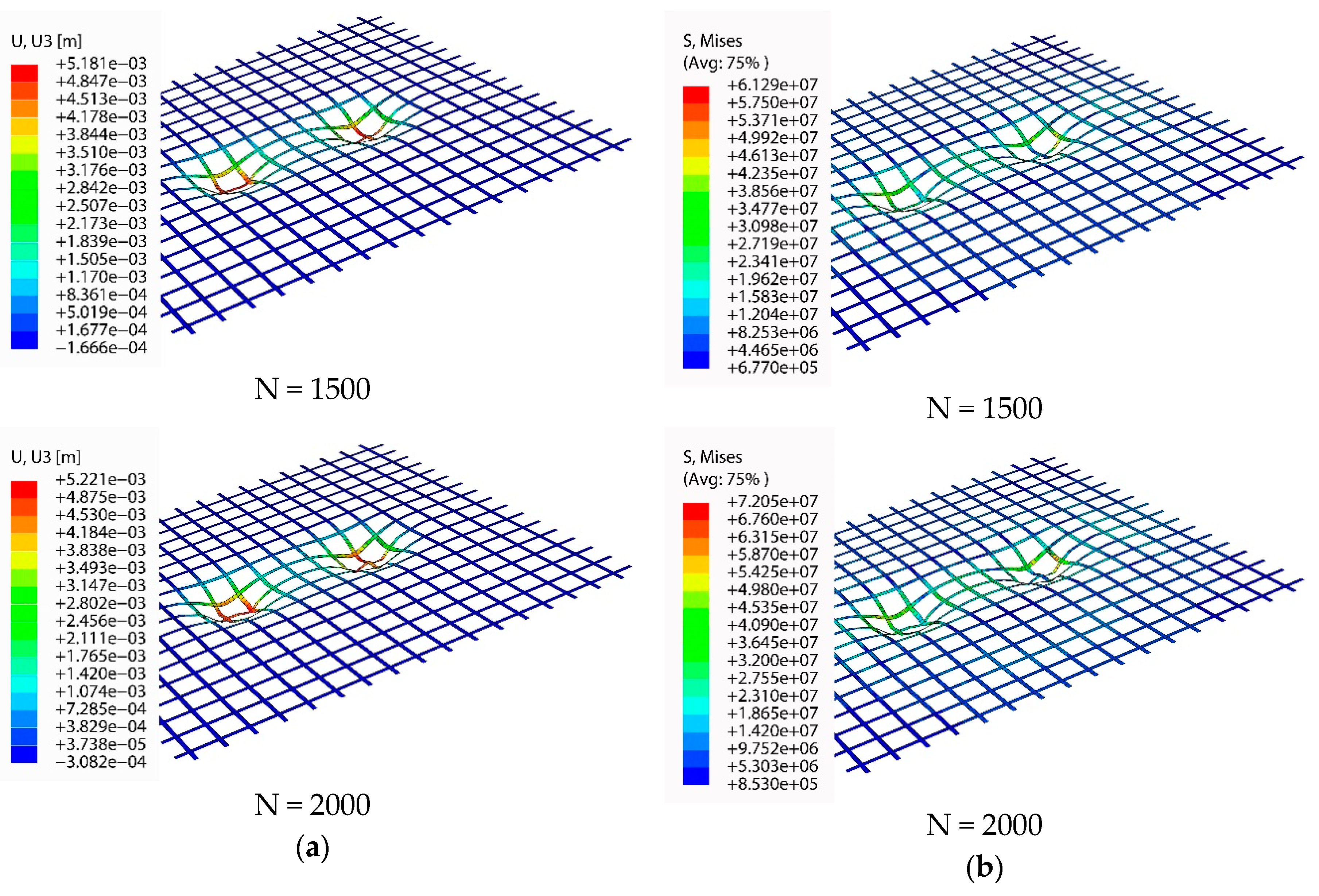 Sustainability 12 01929 g011b