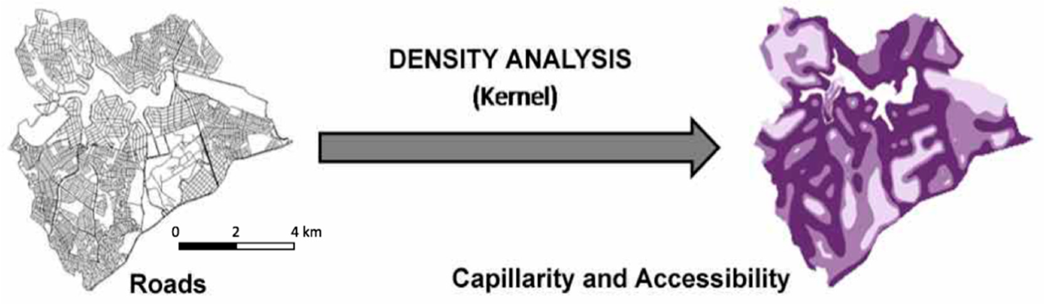 Sustainability 12 01933 g006