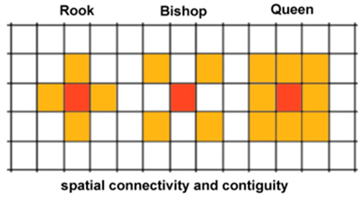 Sustainability 12 01933 g009