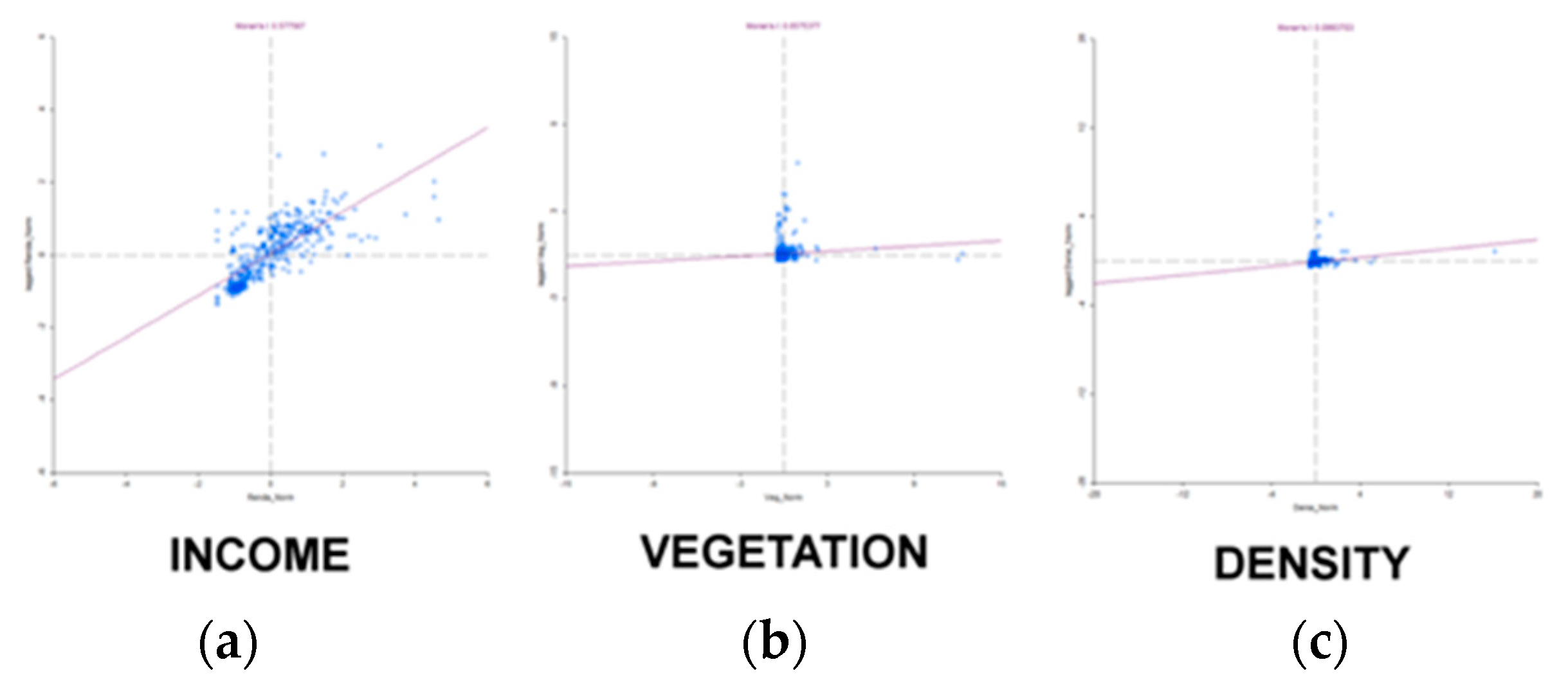 Sustainability 12 01933 g014