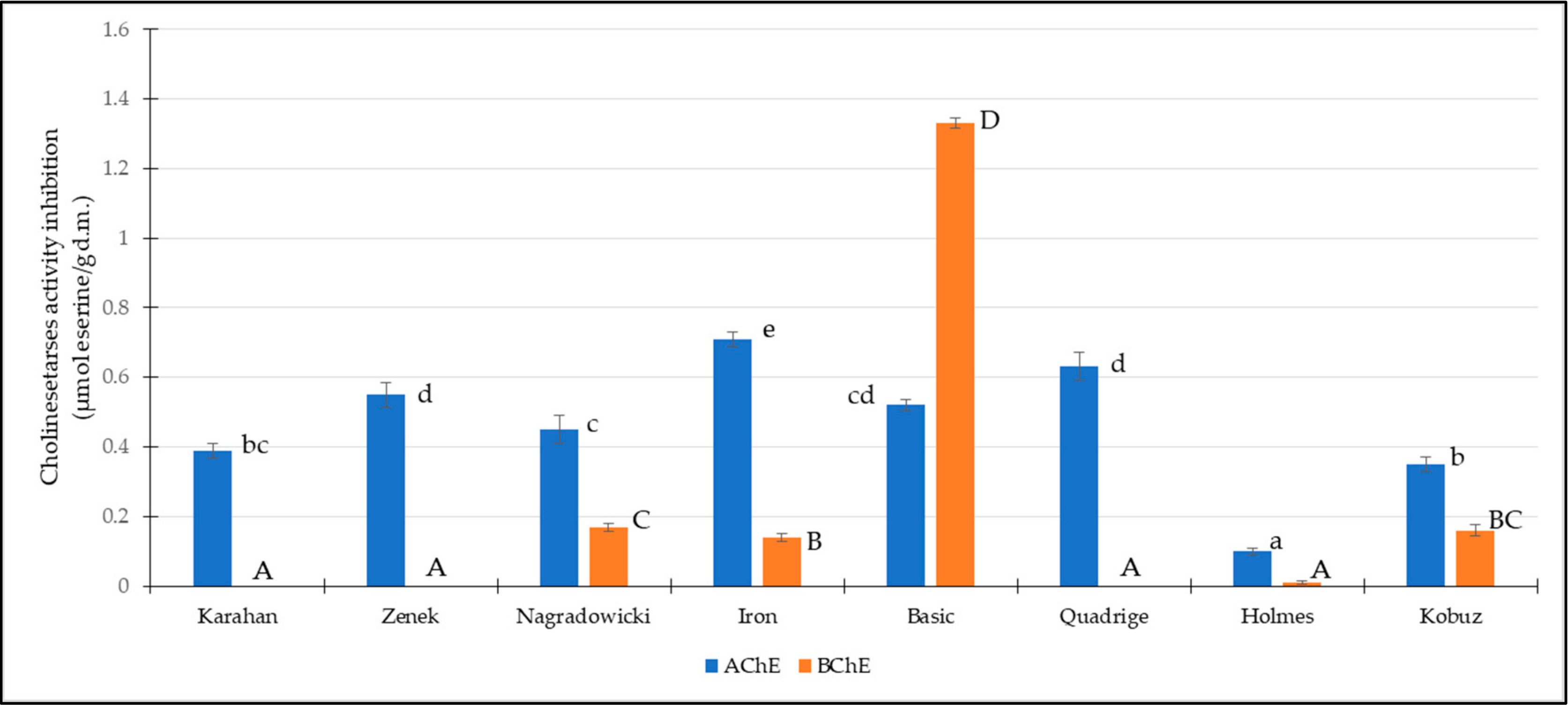 Sustainability 12 01938 g001 Sustainability 12 01938 g001