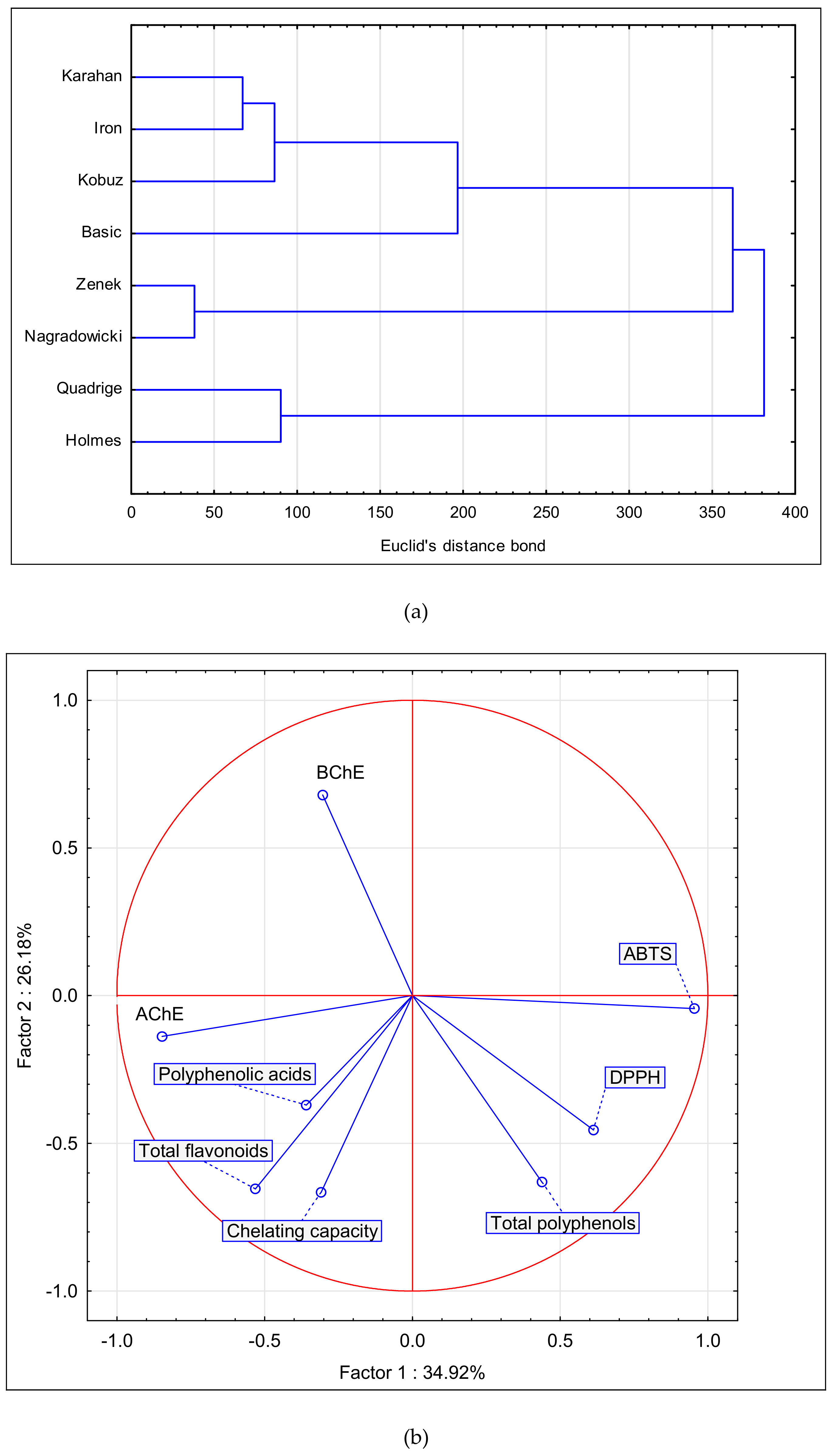 Sustainability 12 01938 g002a Sustainability 12 01938 g002a