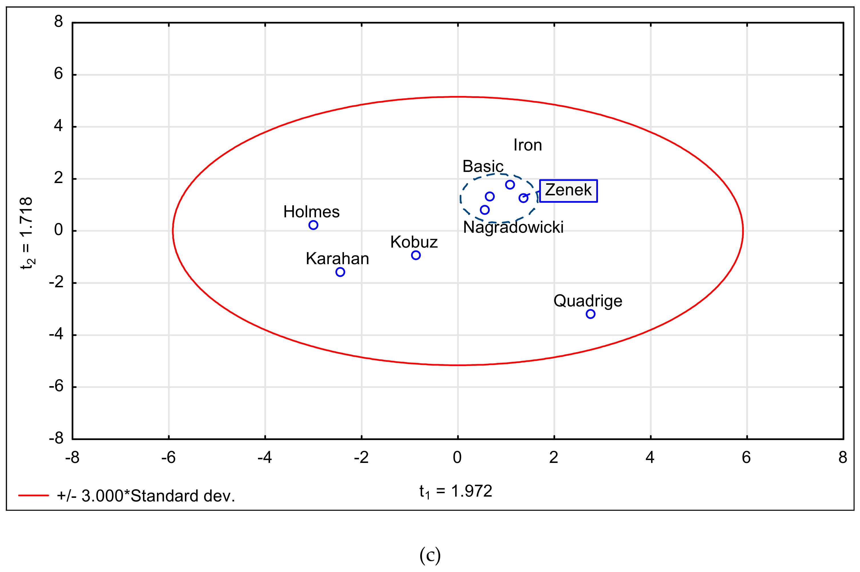 Sustainability 12 01938 g002b Sustainability 12 01938 g002b