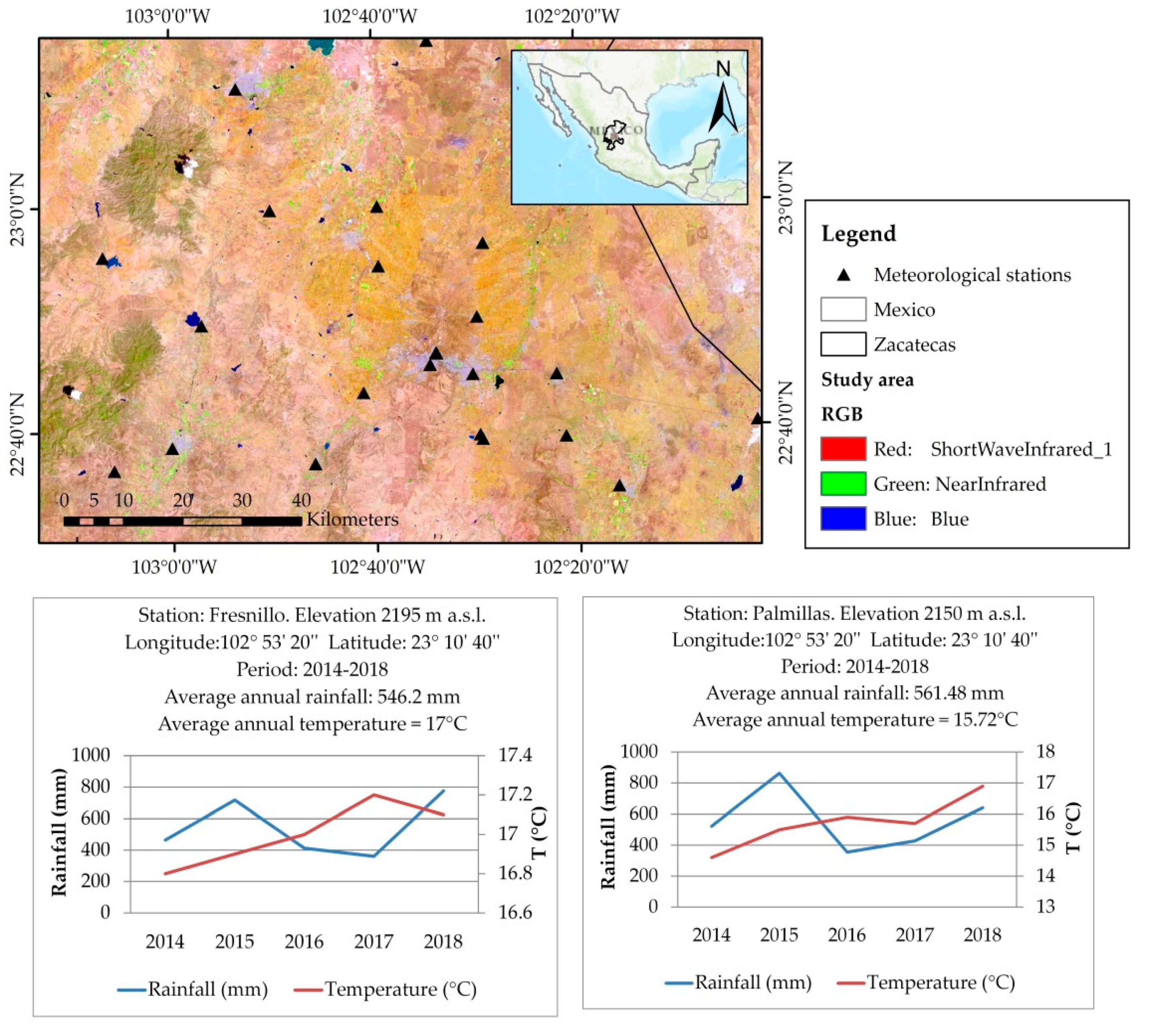 Sustainability 12 01939 g001 Sustainability 12 01939 g001
