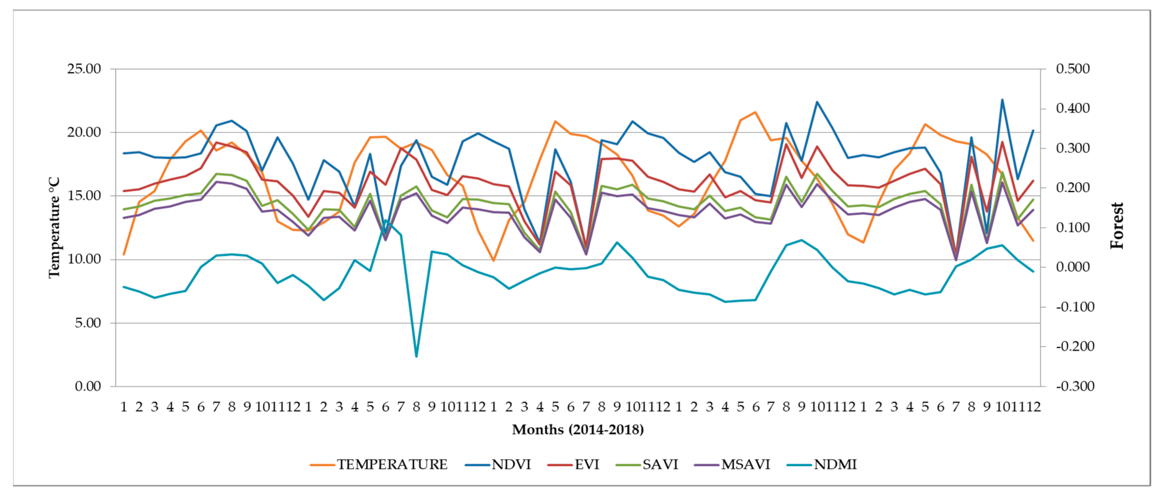 Sustainability 12 01939 g004 Sustainability 12 01939 g004