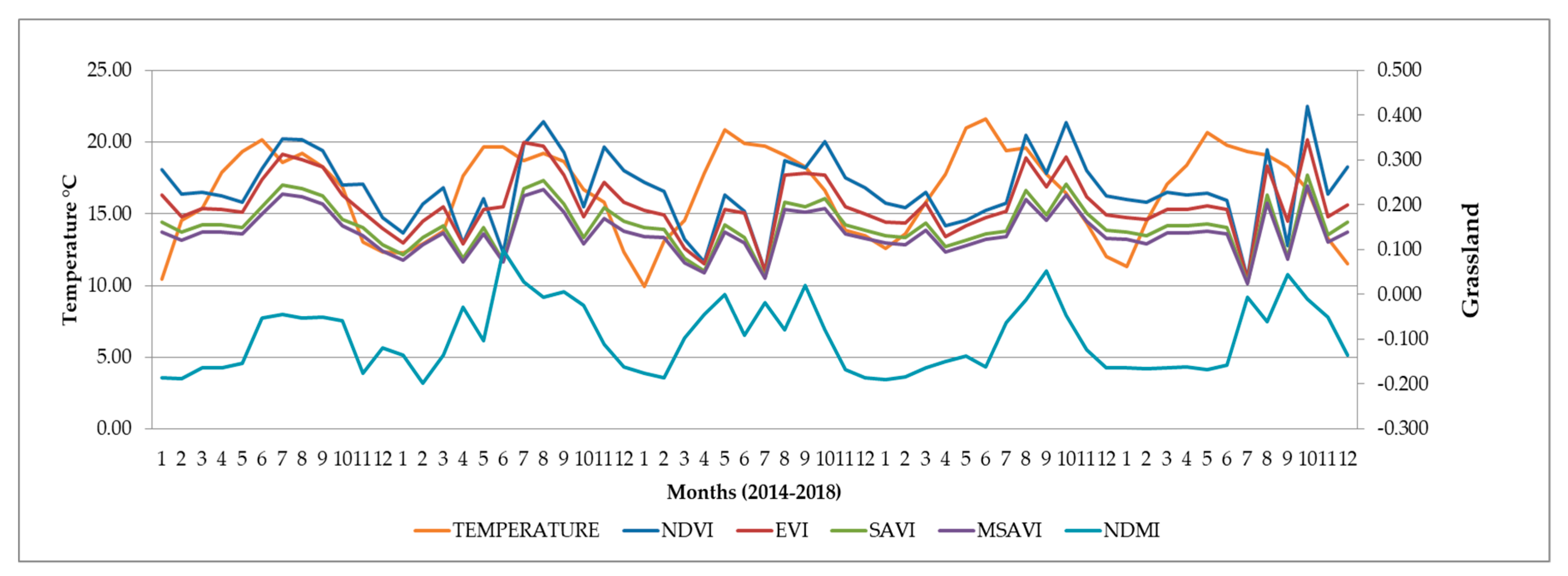 Sustainability 12 01939 g006 Sustainability 12 01939 g006