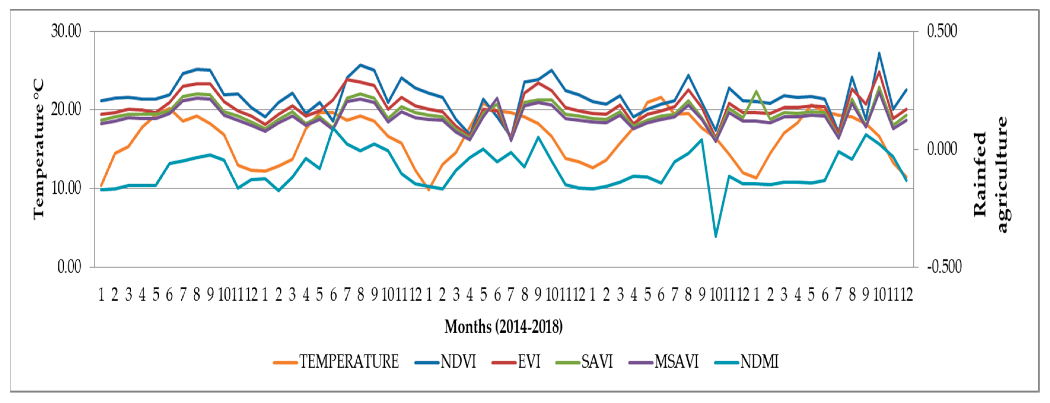 Sustainability 12 01939 g010 Sustainability 12 01939 g010
