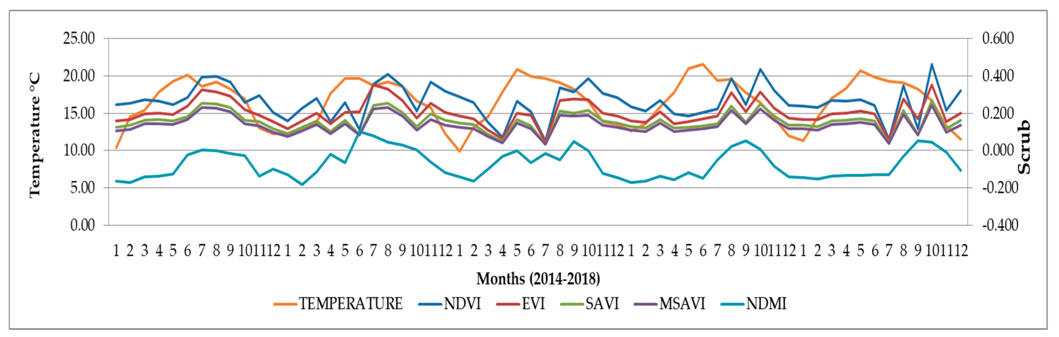 Sustainability 12 01939 g012 Sustainability 12 01939 g012