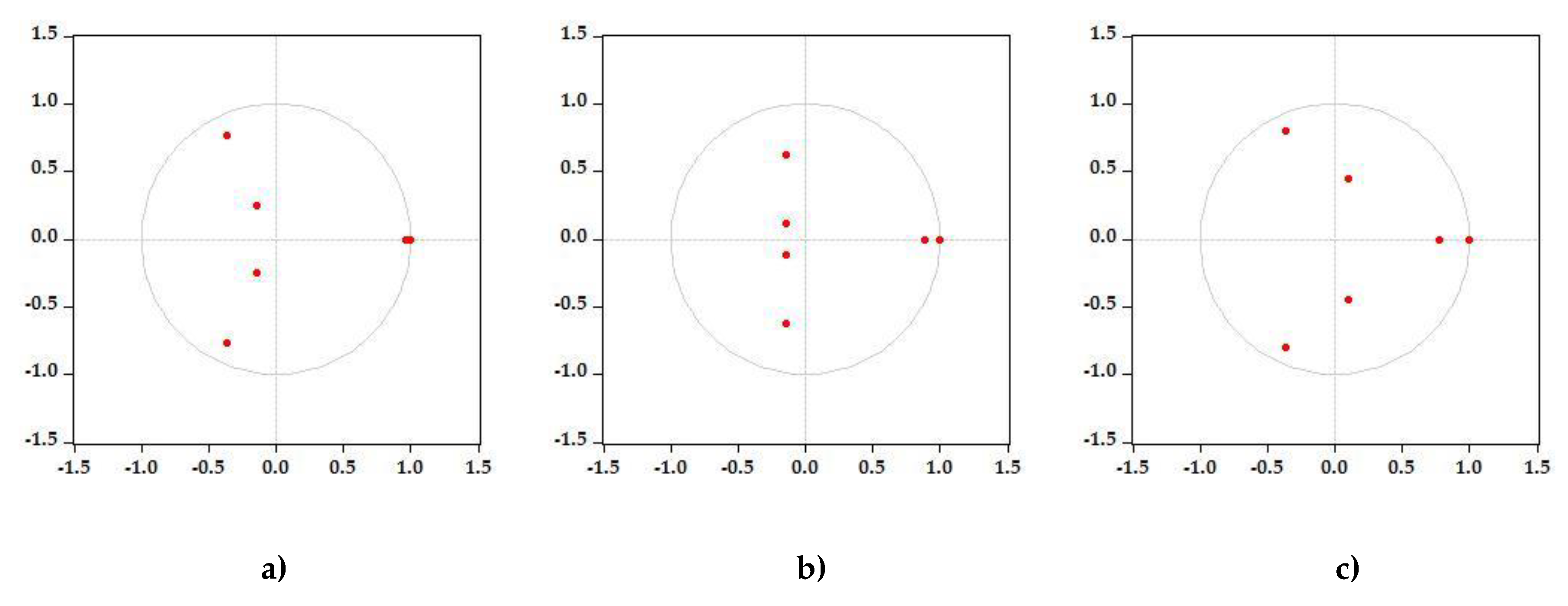 Sustainability 12 01942 g003 Sustainability 12 01942 g003