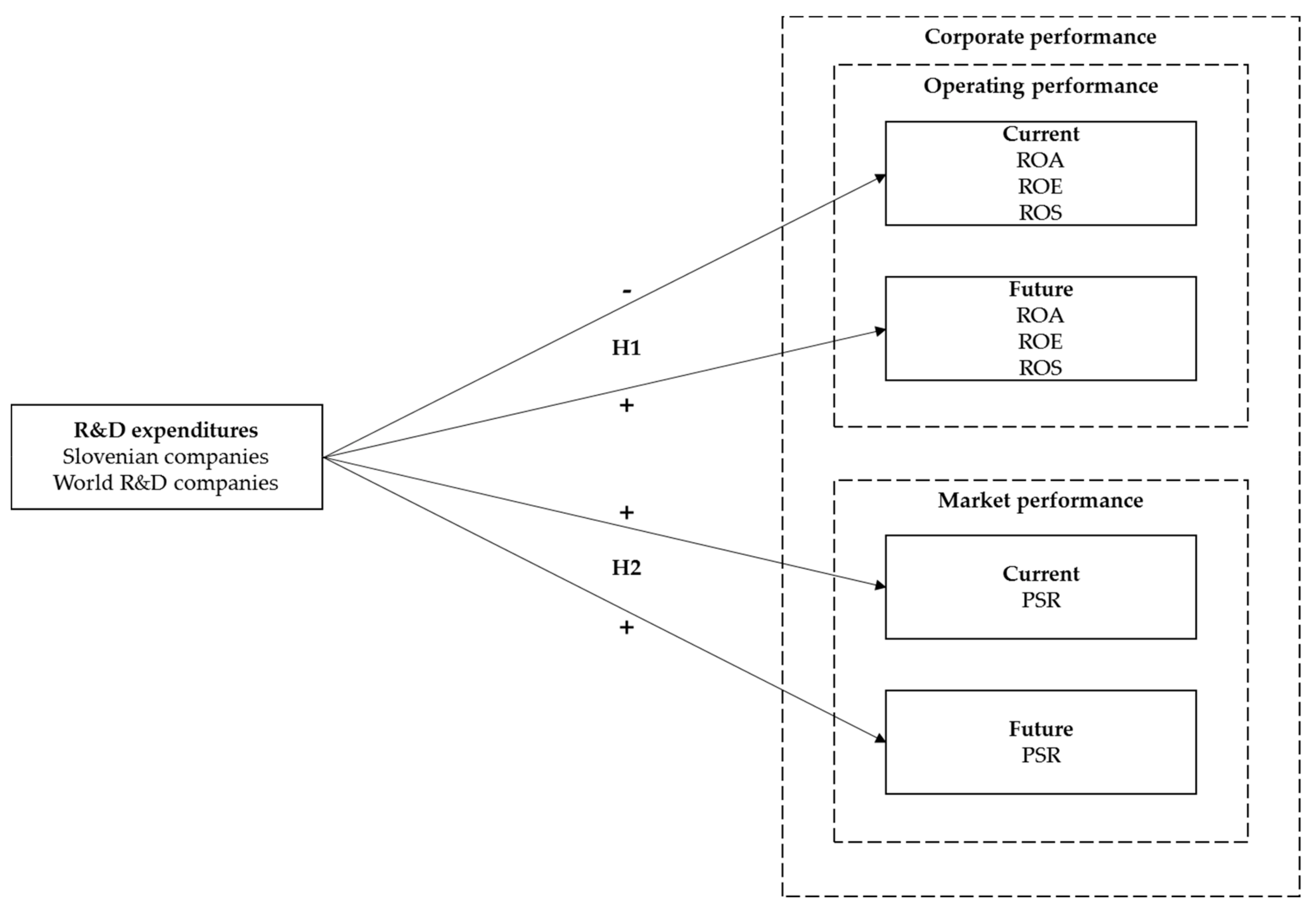 Sustainability 12 01943 g001