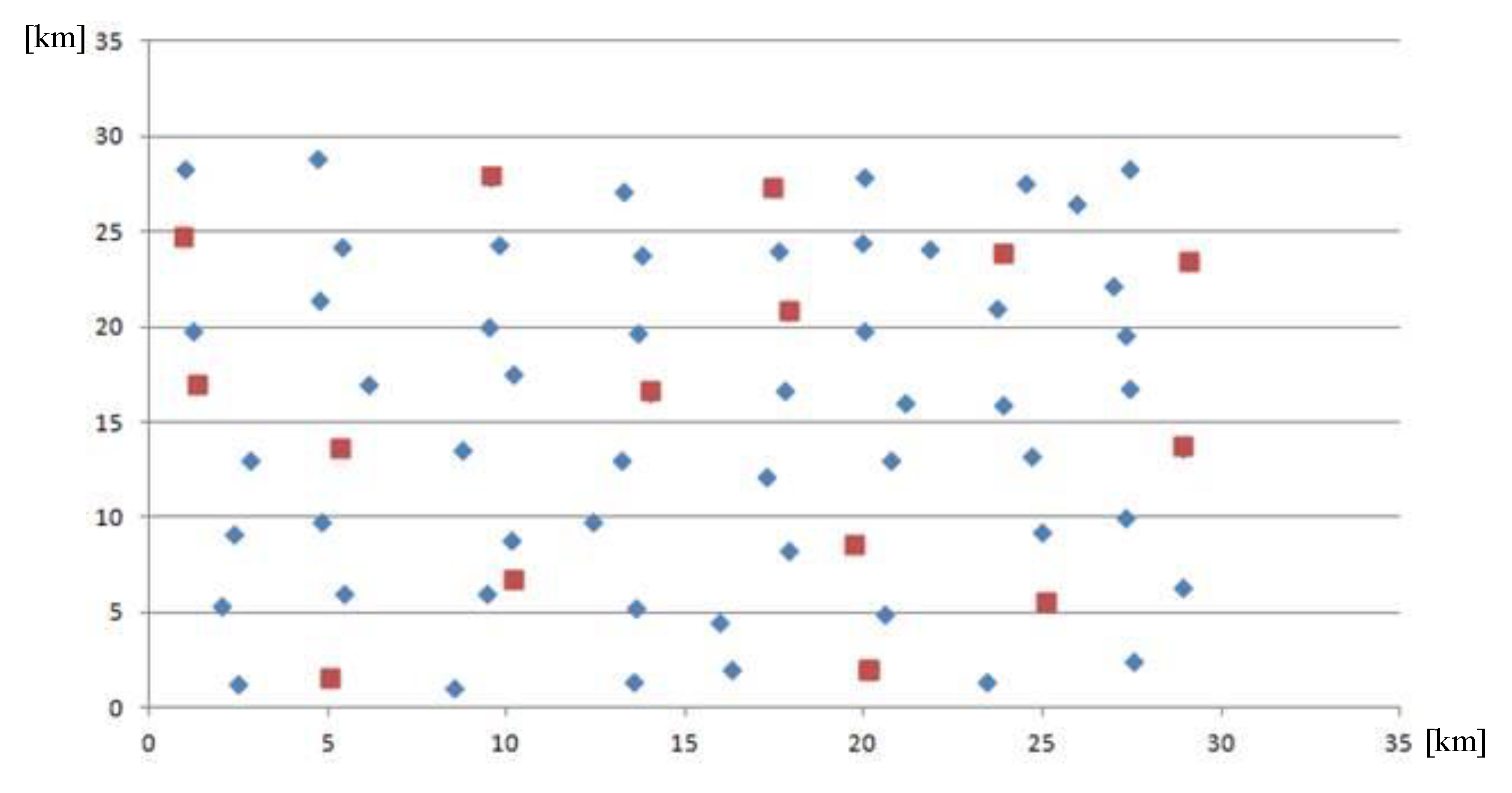 Sustainability 12 01945 g002