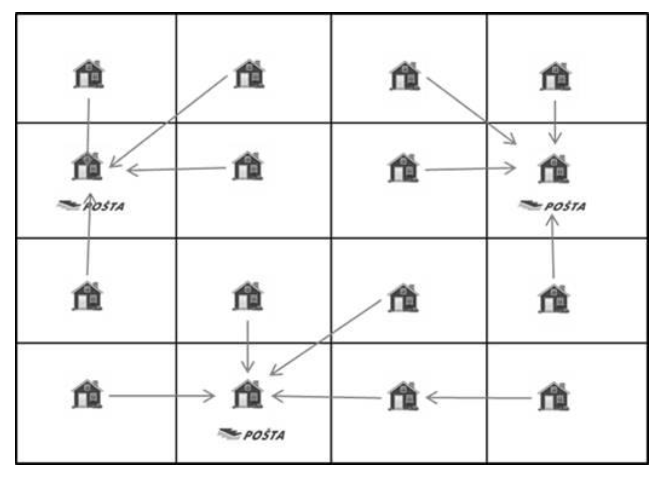 Sustainability 12 01945 g003