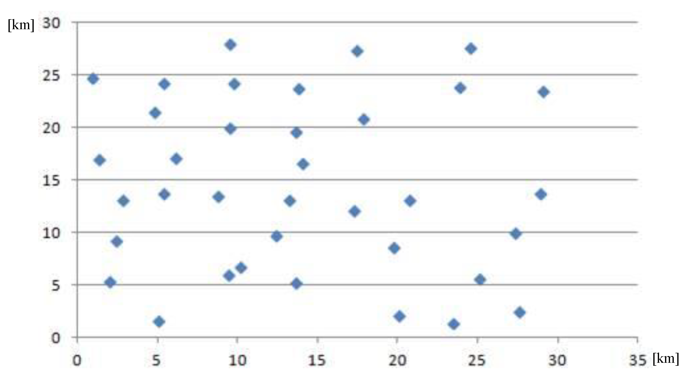 Sustainability 12 01945 g004