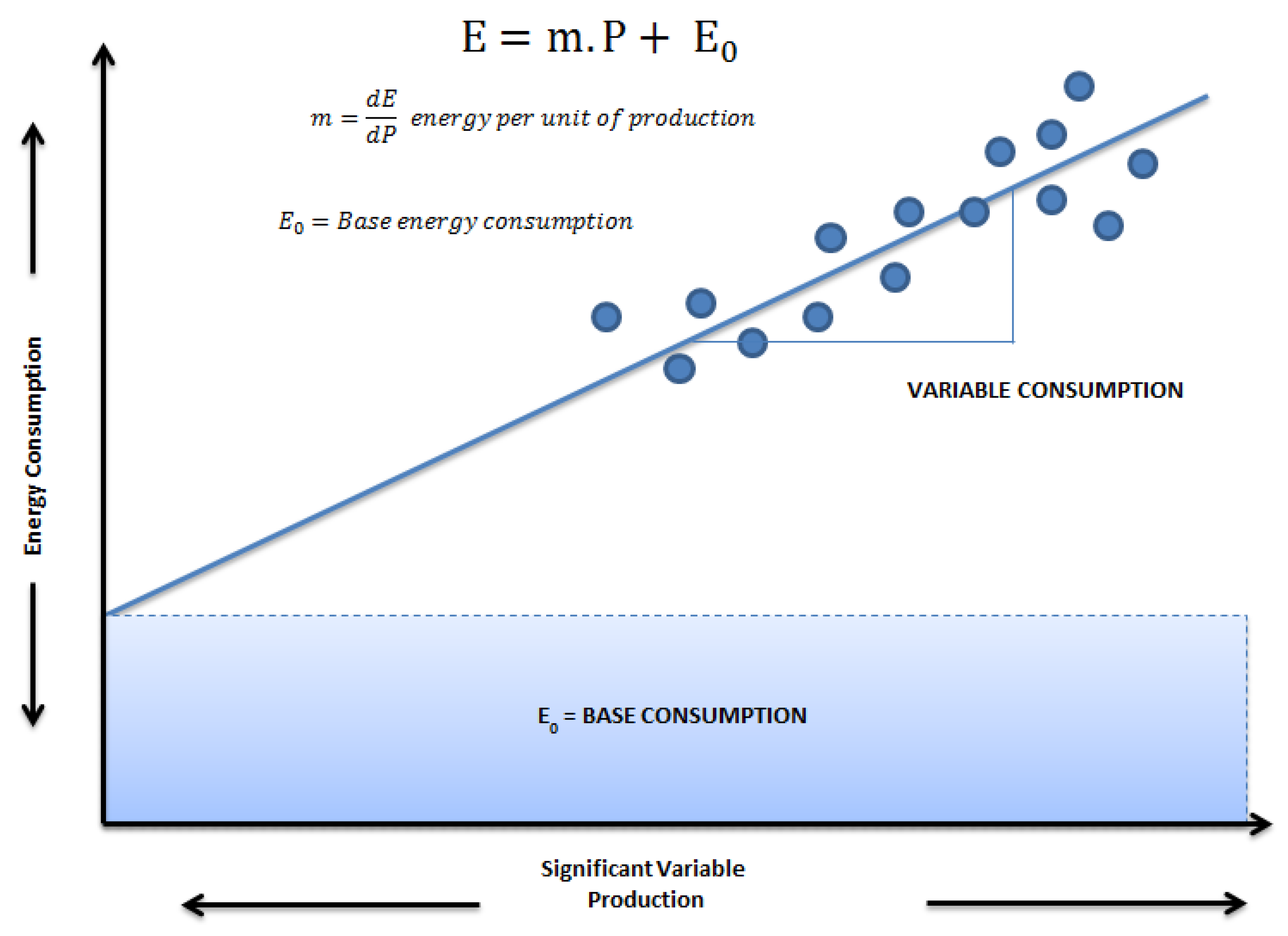 Sustainability 12 01960 g001 Sustainability 12 01960 g001