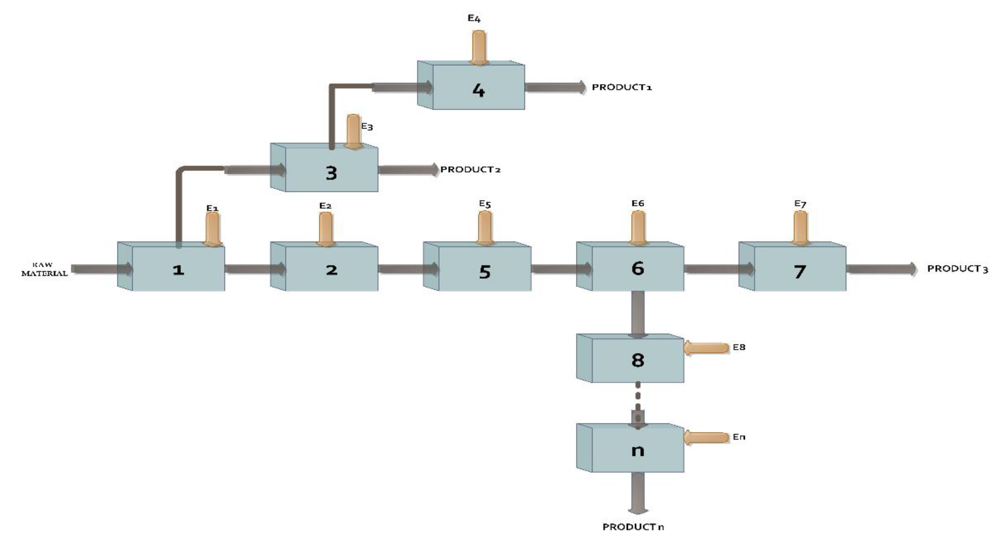 Sustainability 12 01960 g004 Sustainability 12 01960 g004