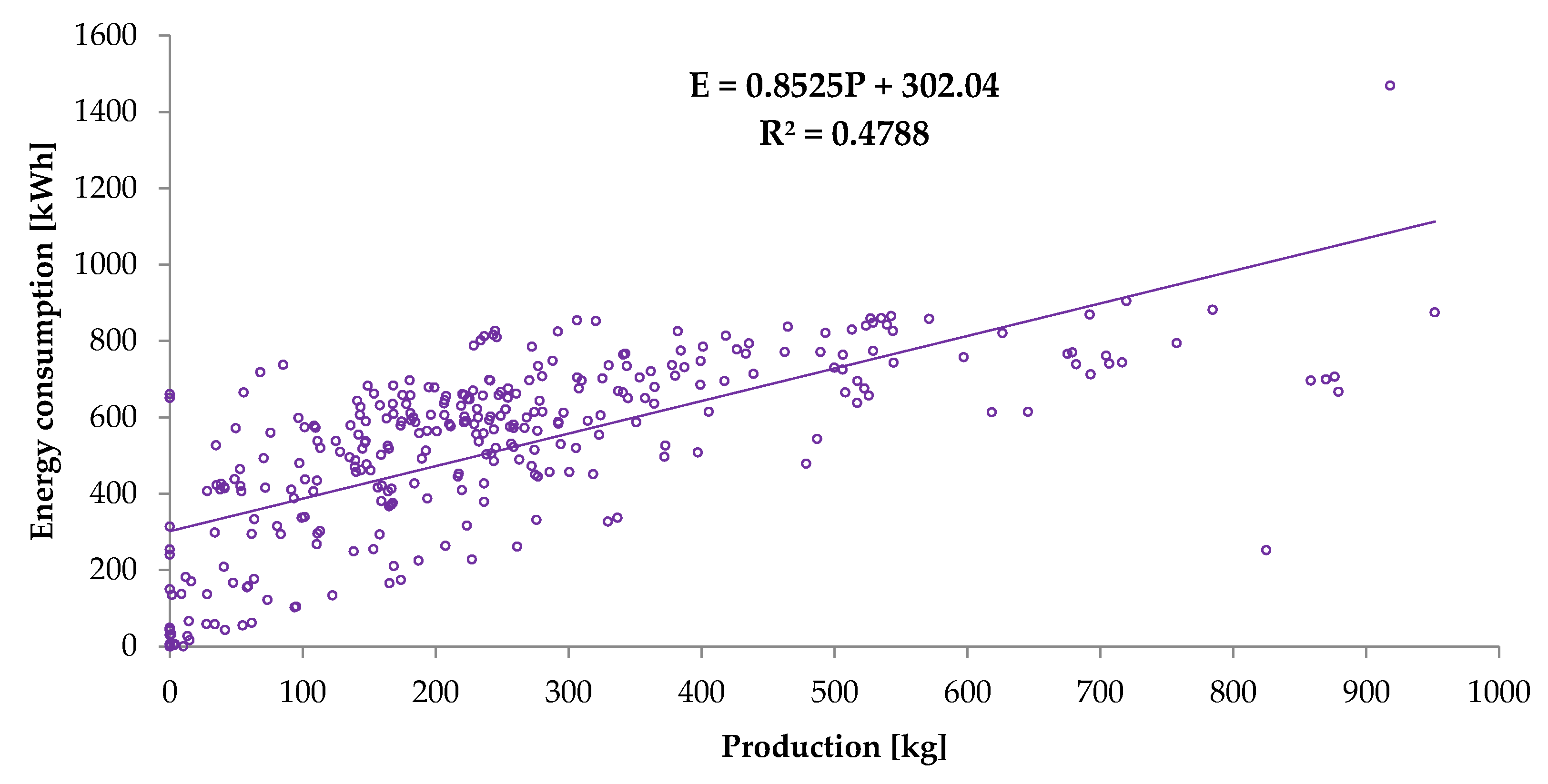 Sustainability 12 01960 g007 Sustainability 12 01960 g007