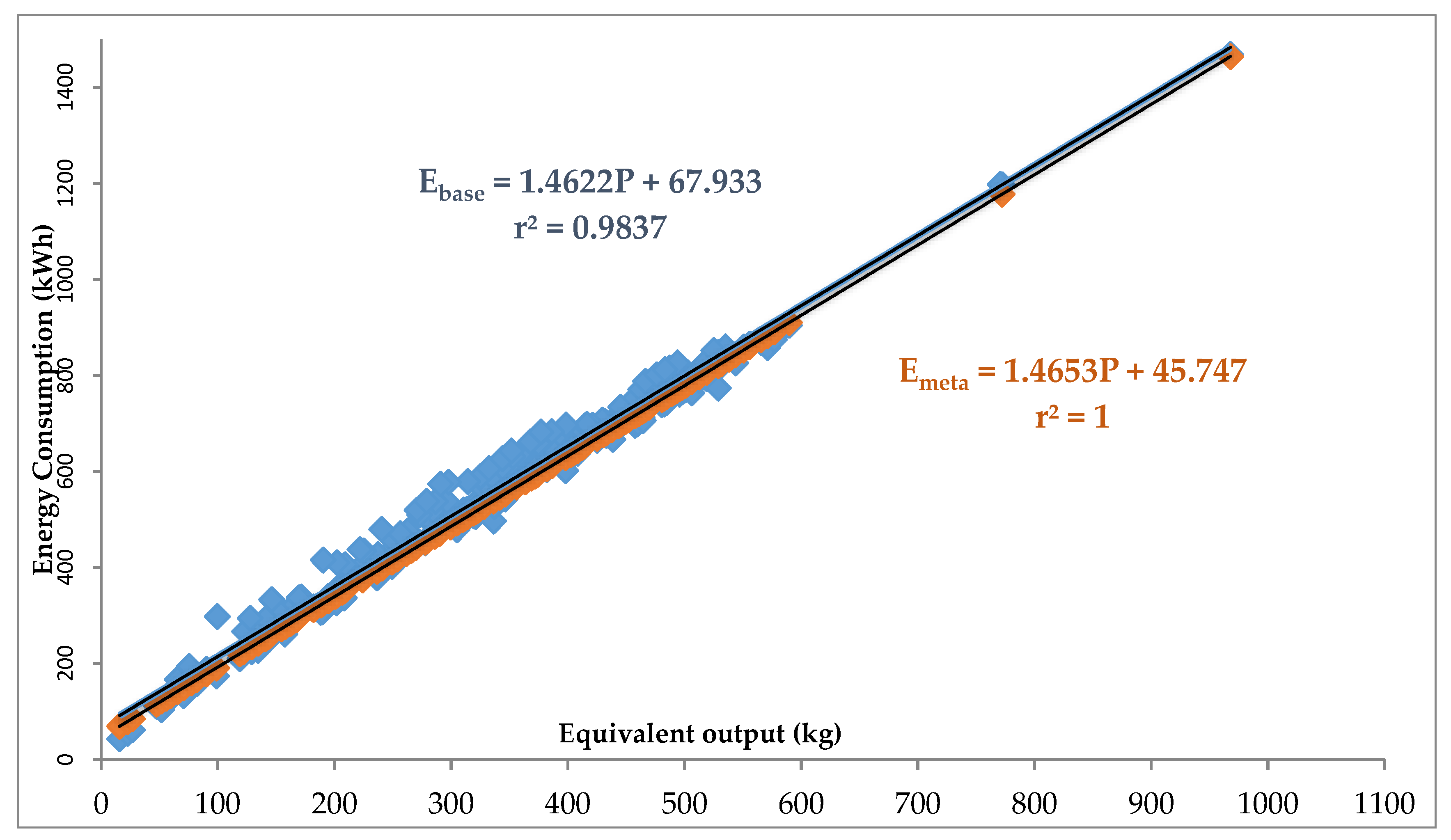 Sustainability 12 01960 g008 Sustainability 12 01960 g008