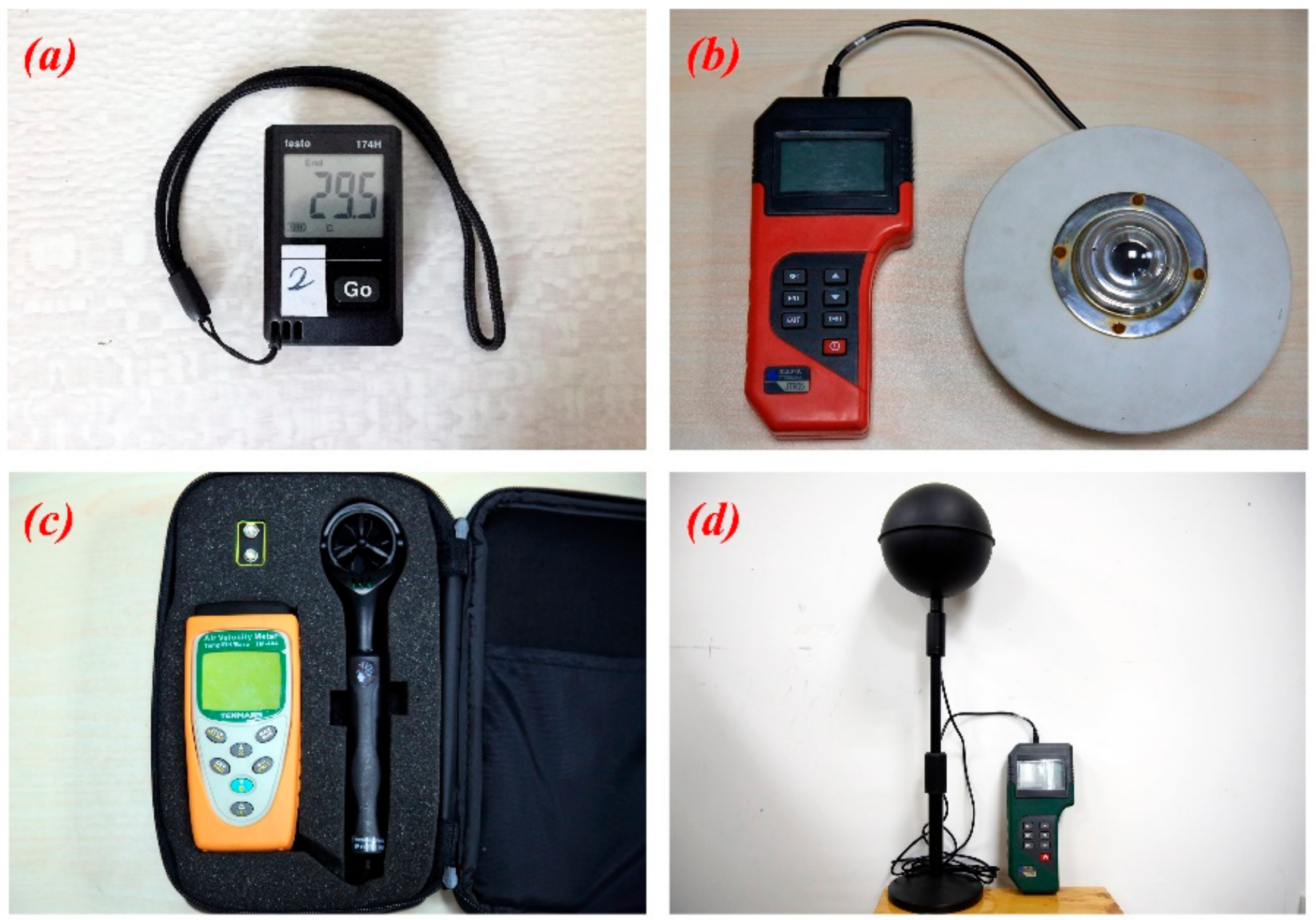 Sustainability 12 01961 g006 Sustainability 12 01961 g006